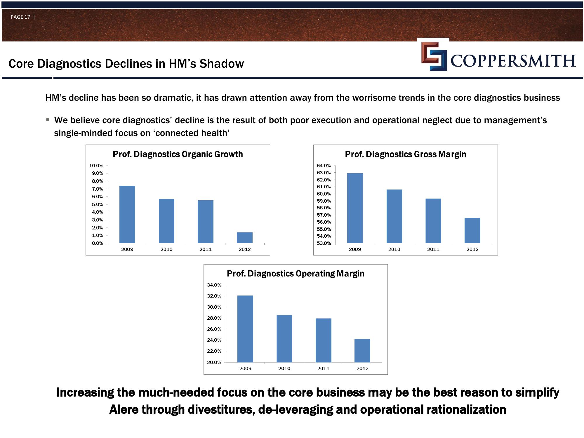 Coppersmith Presentation to Alere Inc Stockholders slide image #18