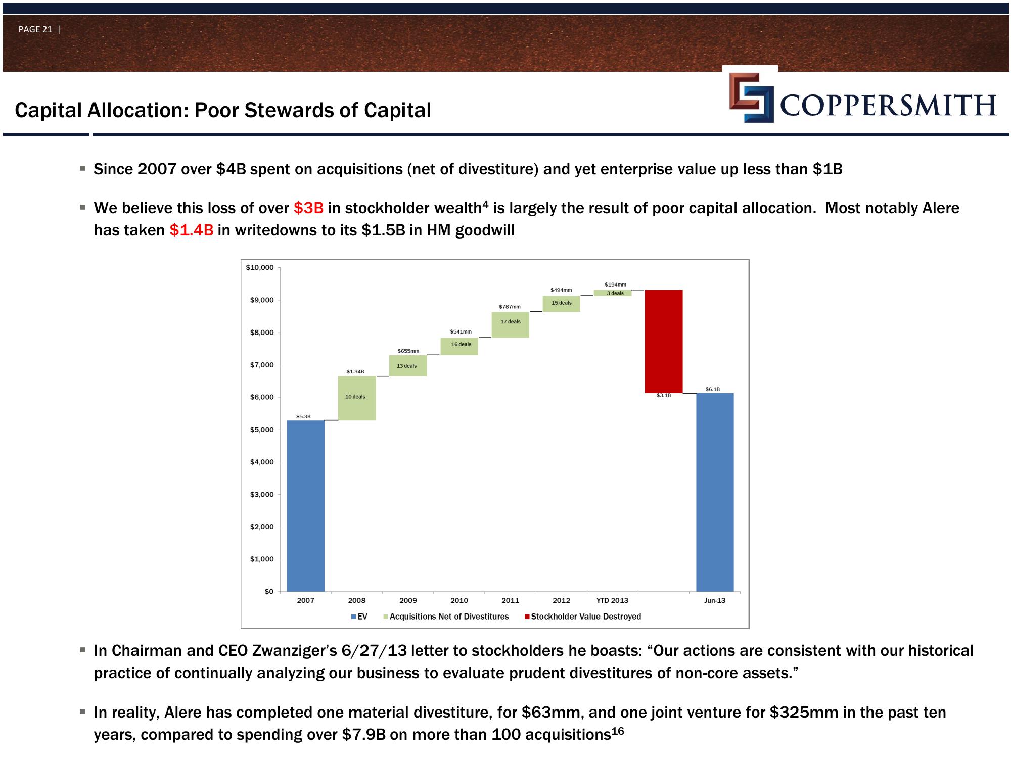 Coppersmith Presentation to Alere Inc Stockholders slide image #22