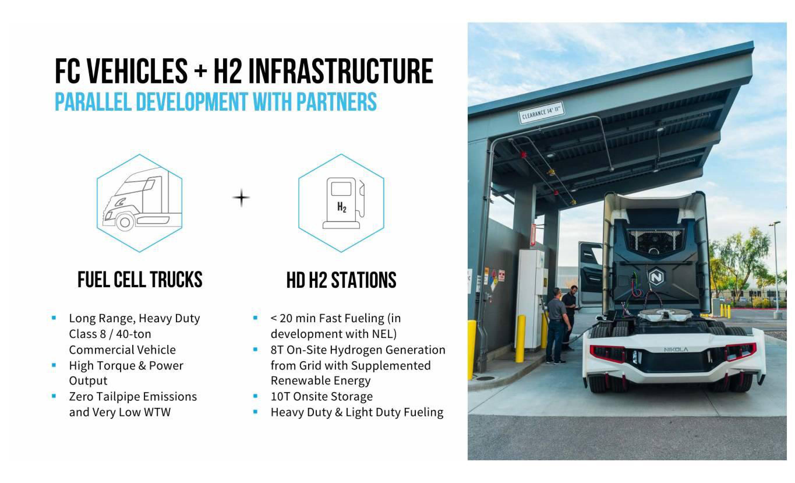 Nikola Investor Day Presentation Deck slide image #4