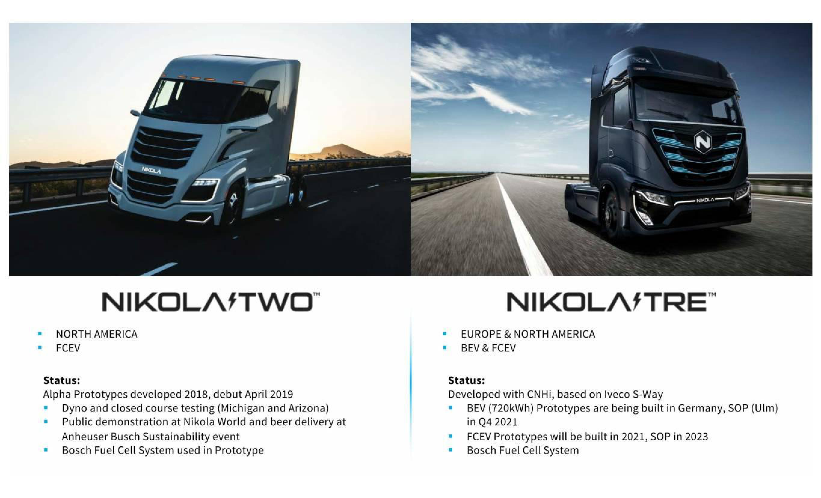 Nikola Investor Day Presentation Deck slide image #5