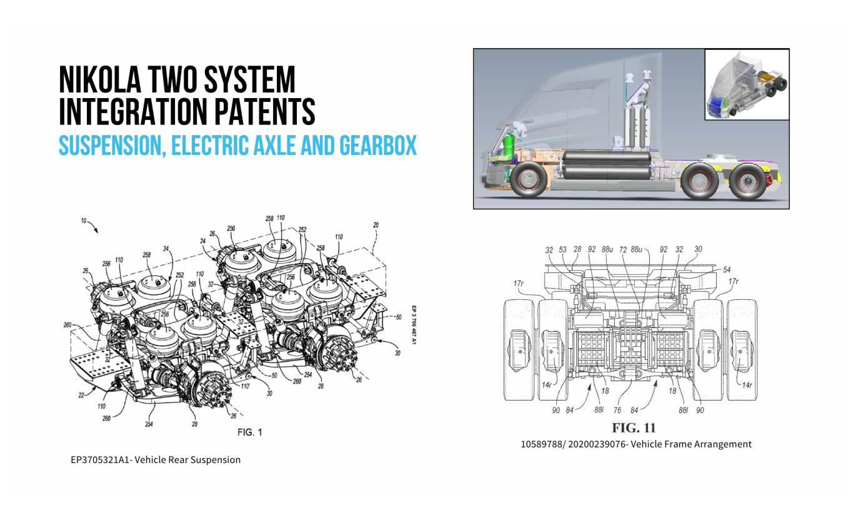 Nikola Investor Day Presentation Deck slide image #8