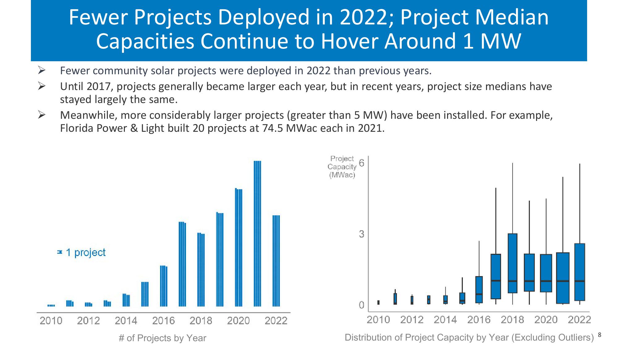 Community Solar Deployment and Subscriptions slide image #8