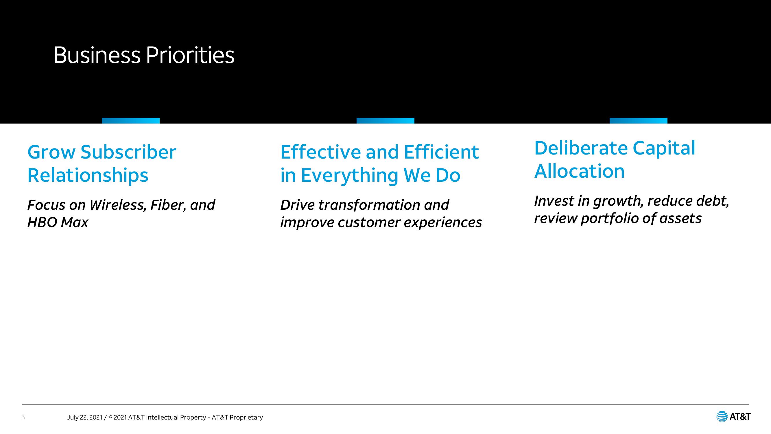 AT&T Results Presentation Deck slide image