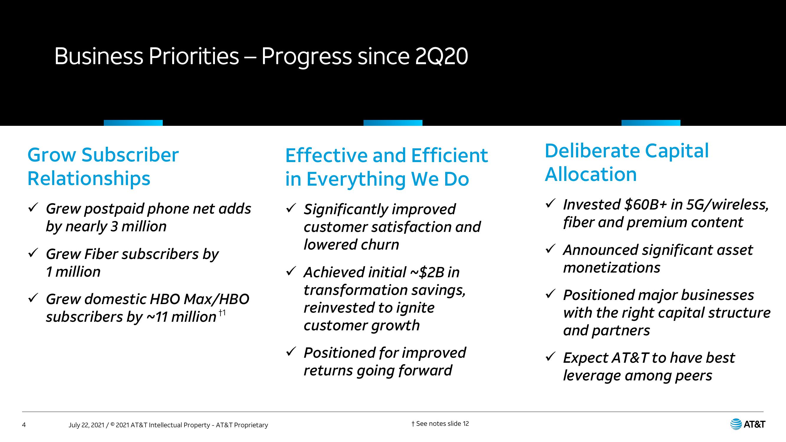 AT&T Results Presentation Deck slide image