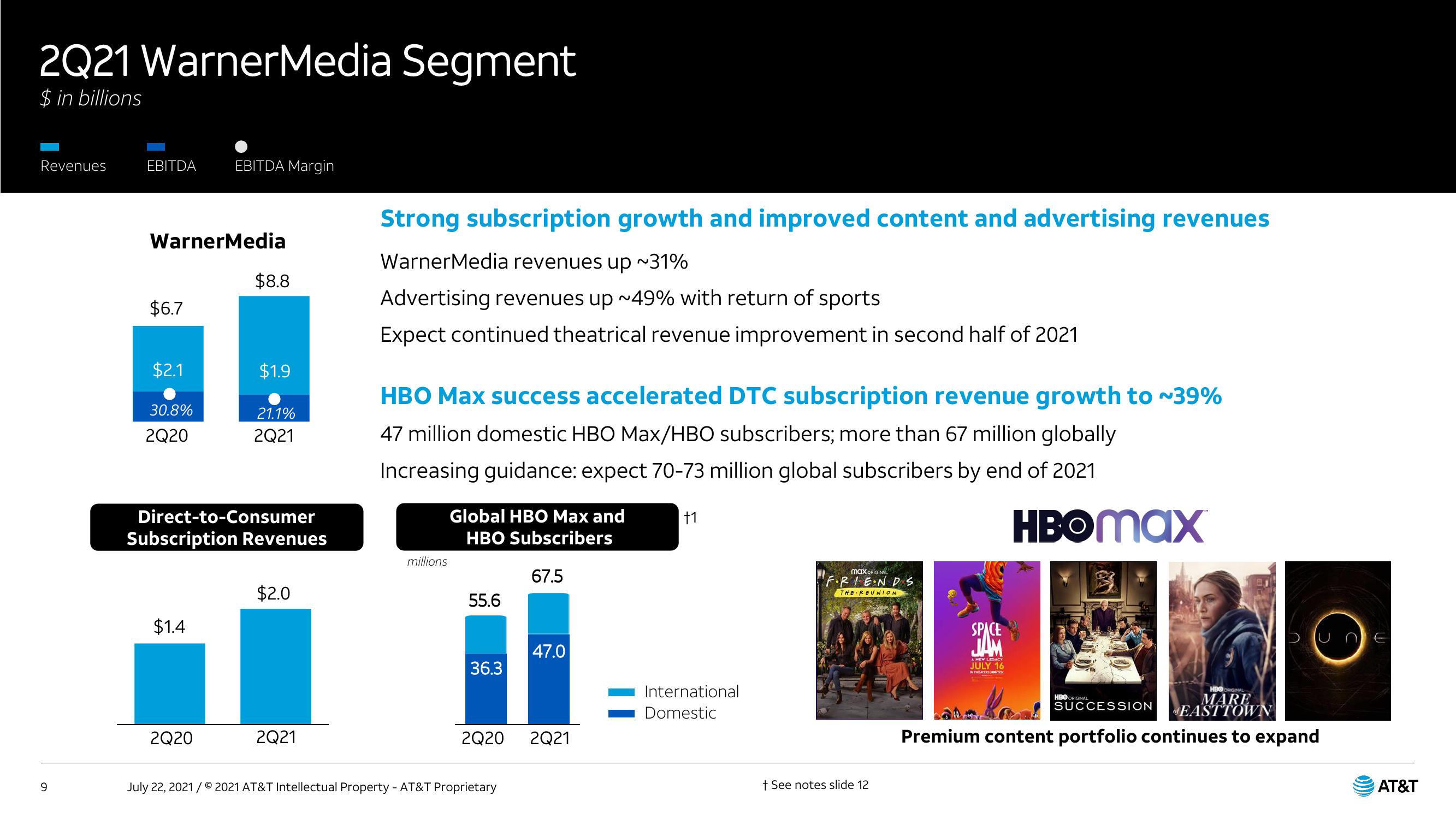 AT&T Results Presentation Deck slide image