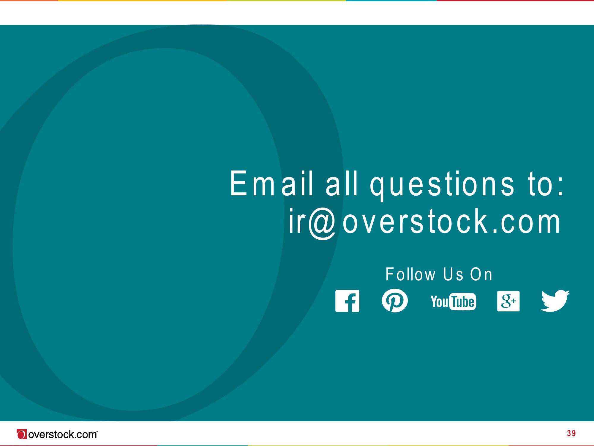 Overstock Results Presentation Deck slide image #39