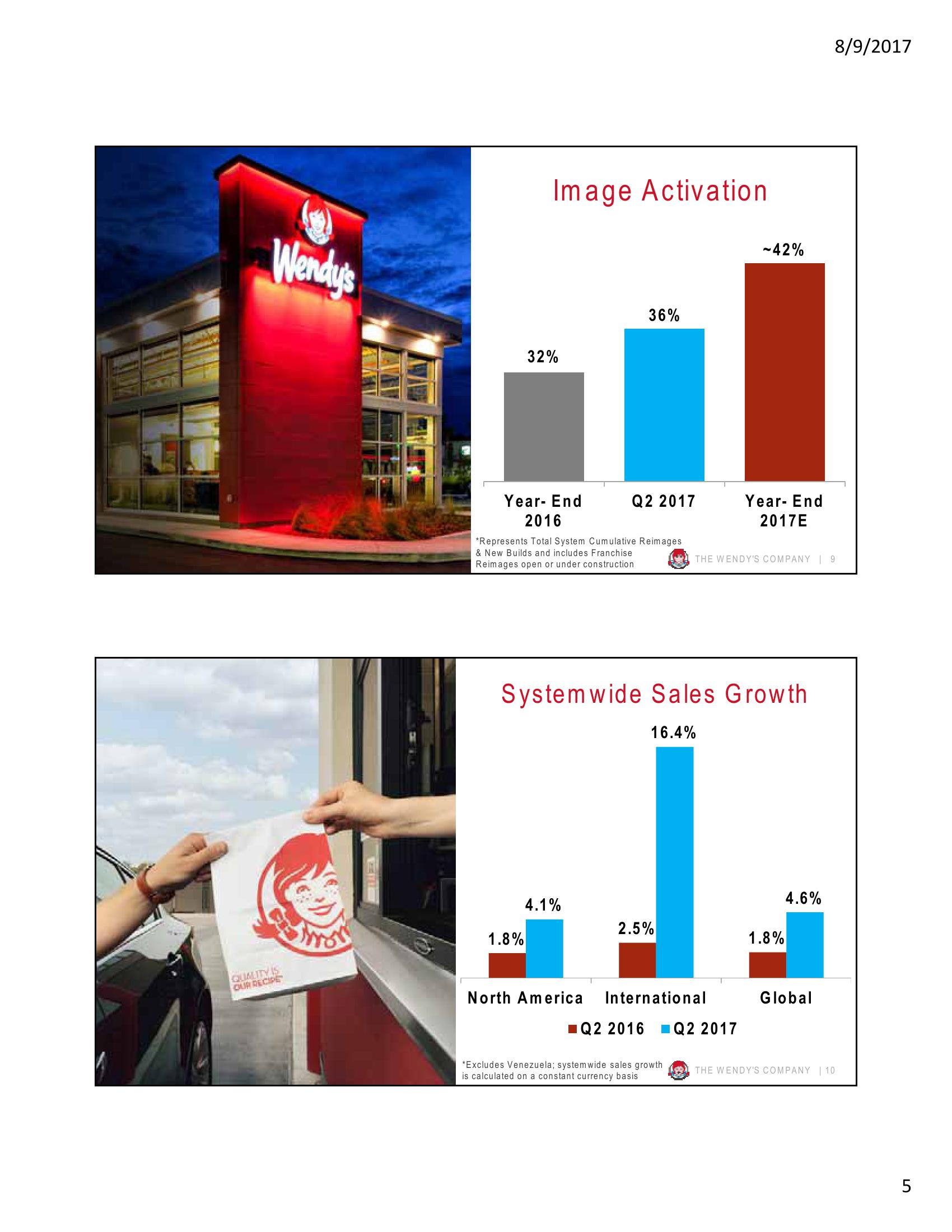 Second Quarter 2017 Conference Call slide image #5