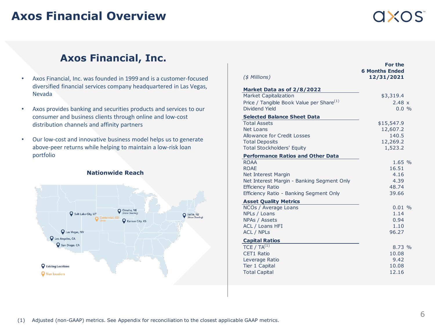 Axos Financial, Inc. Fixed Income Investor Presentation slide image #6