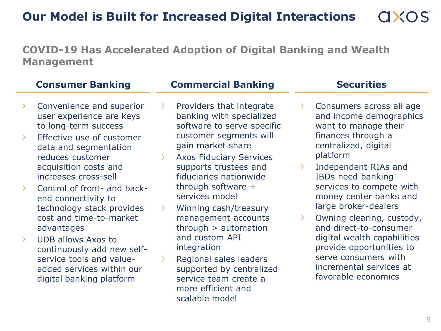 Axos Financial, Inc. Fixed Income Investor Presentation slide image