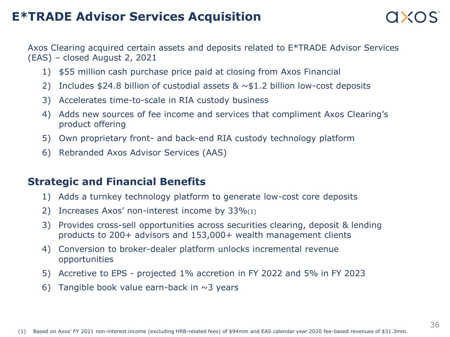 Axos Financial, Inc. Fixed Income Investor Presentation slide image #36