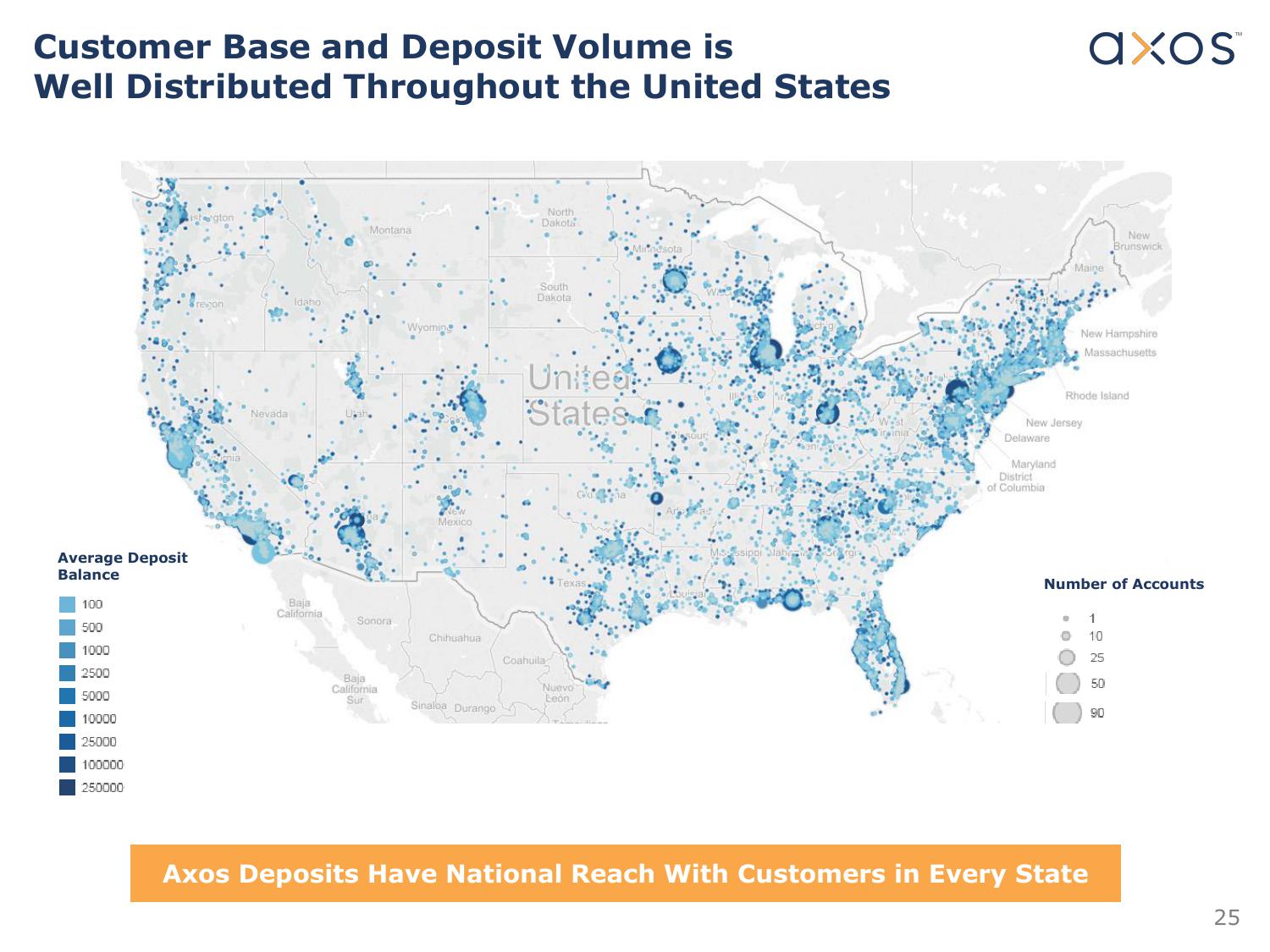 Axos Financial, Inc. Fixed Income Investor Presentation slide image