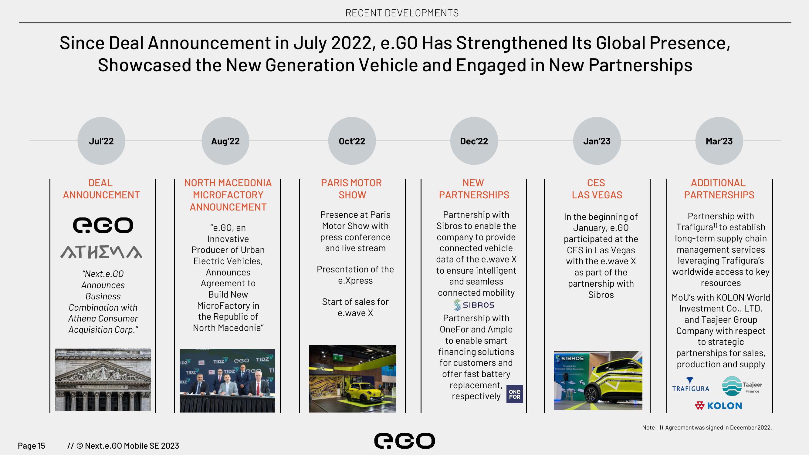 Next.e.GO Investor Update slide image #15