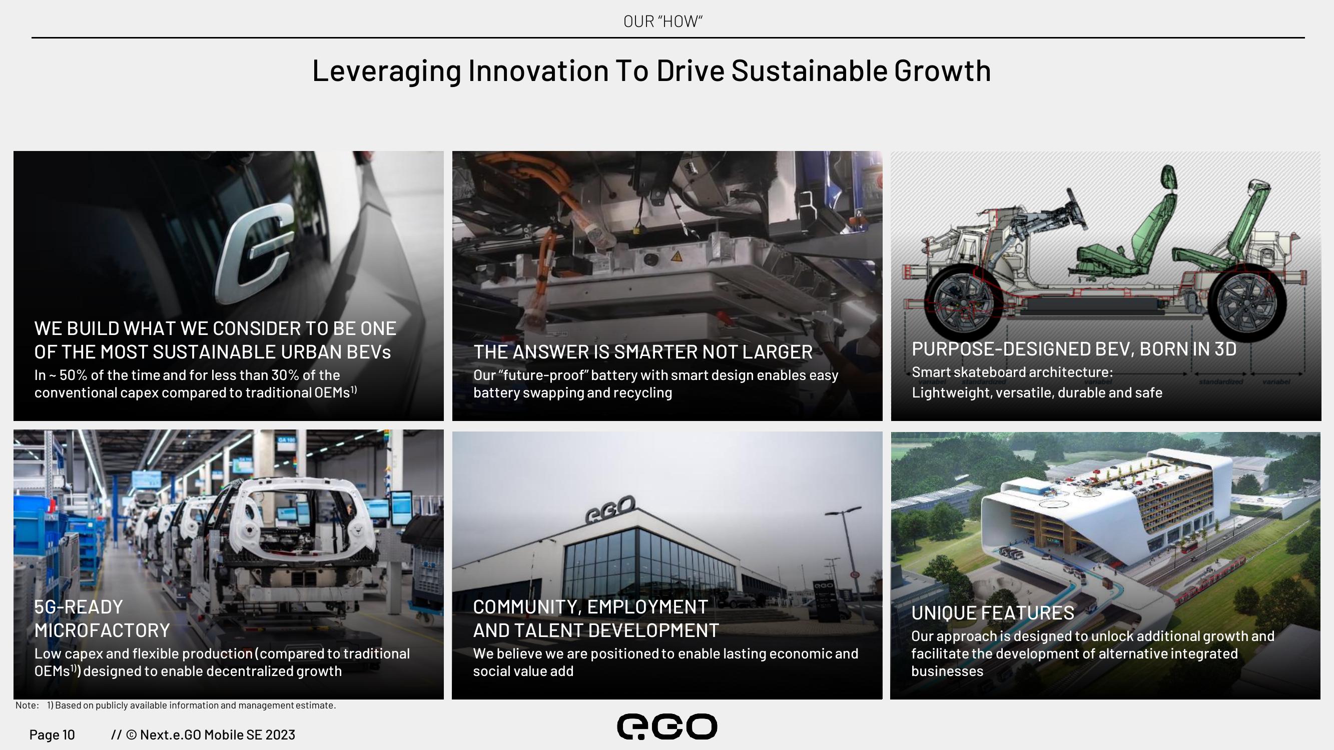 Next.e.GO Investor Update slide image #10