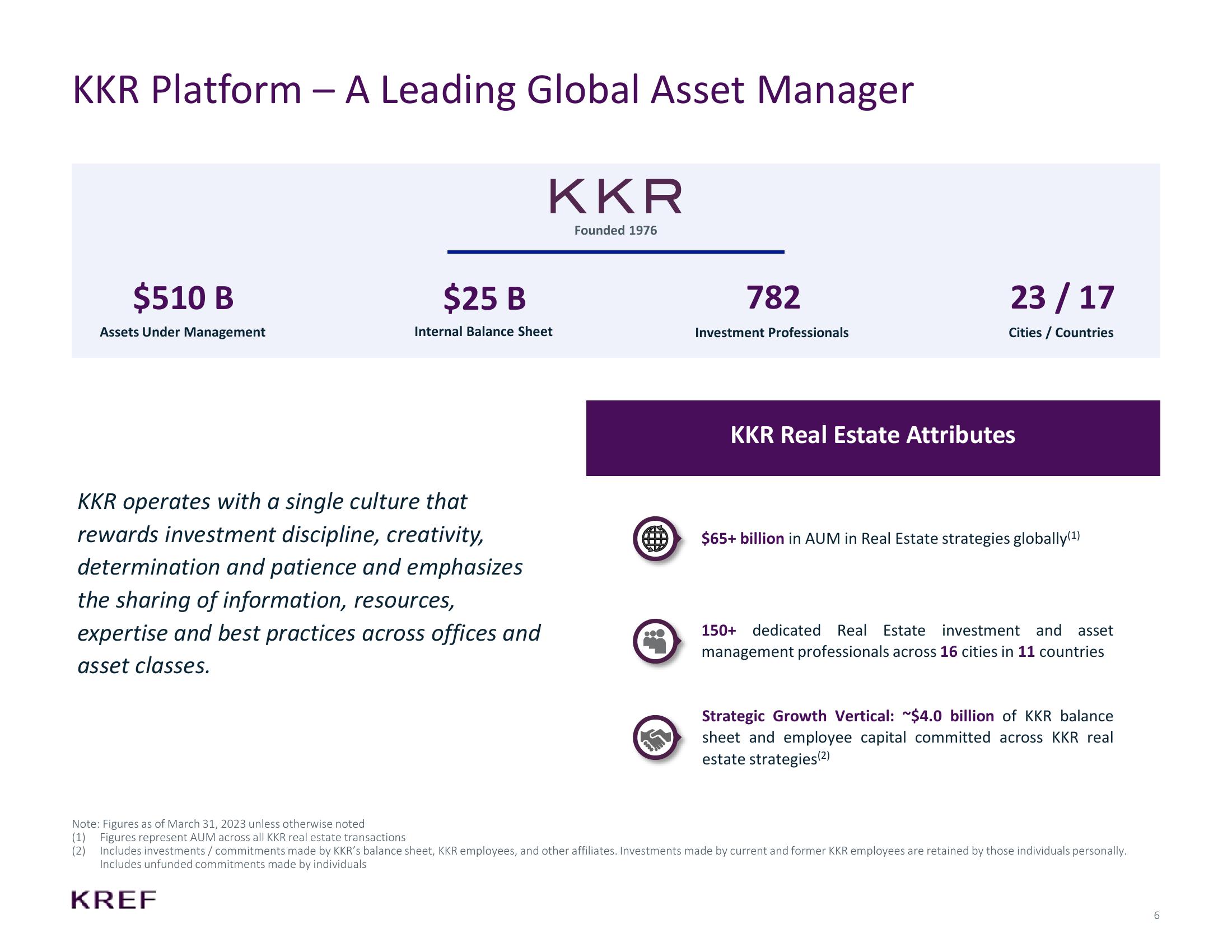 KKR Real Estate Finance Trust Investor Presentation Deck slide image #6