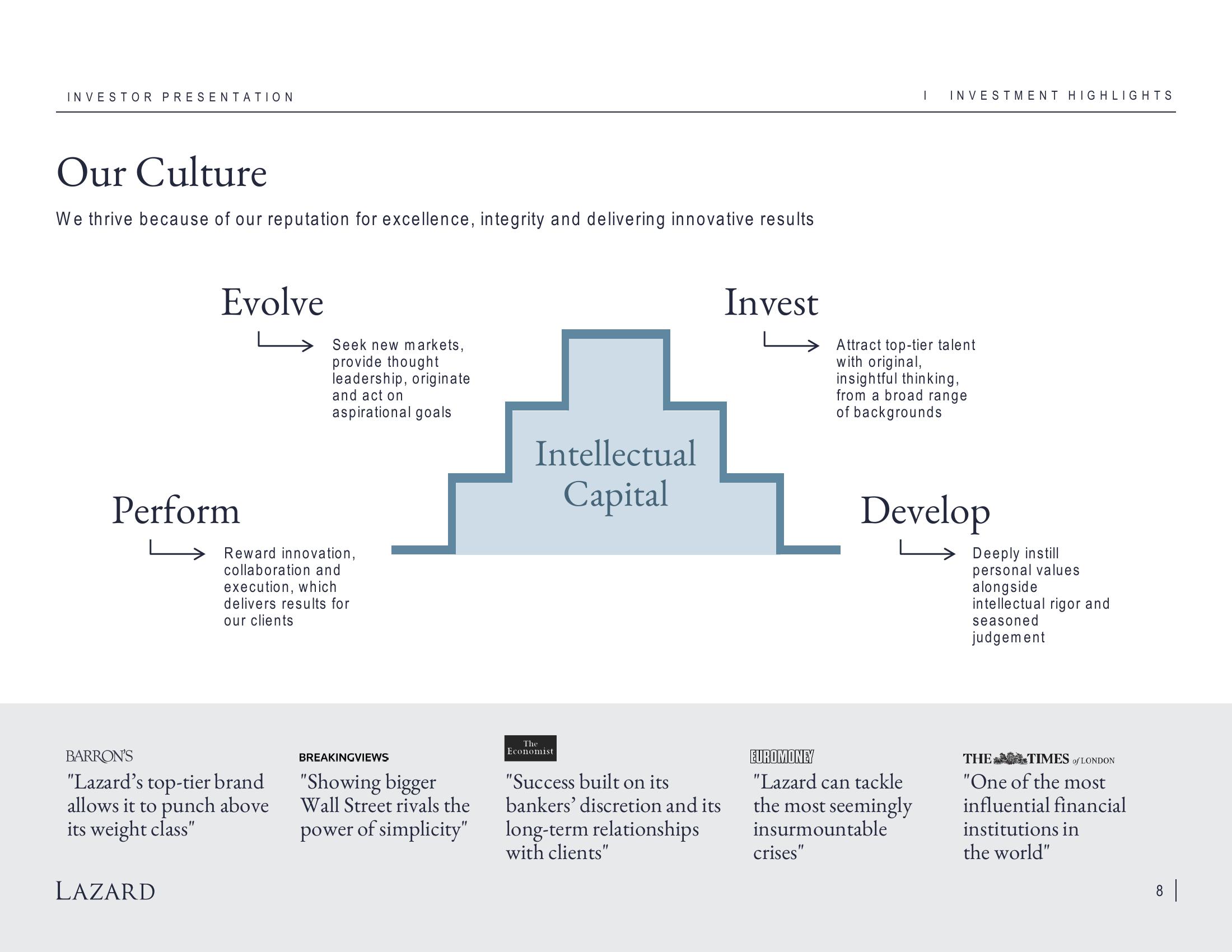 Lazard Investor Presentation Deck slide image #8