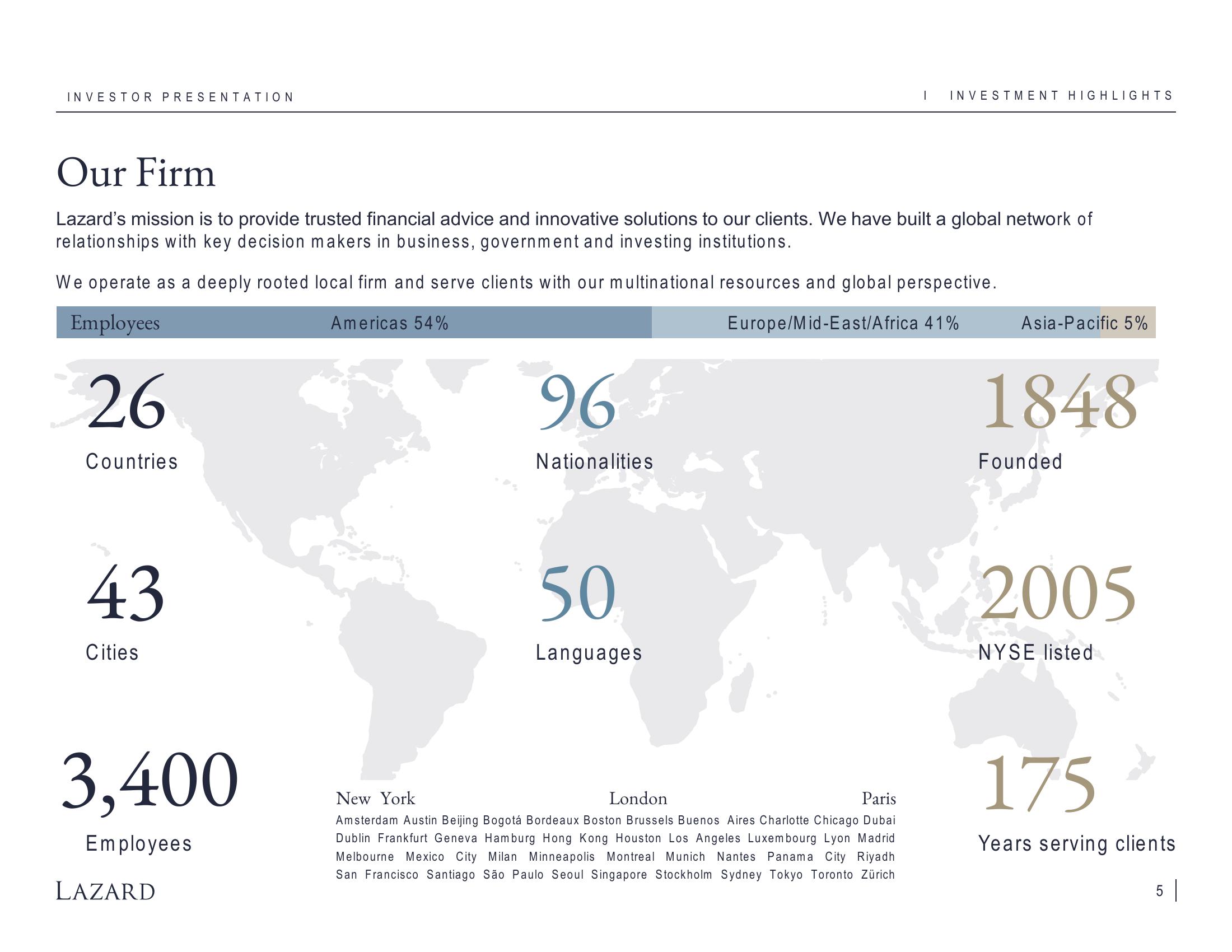 Lazard Investor Presentation Deck slide image #5