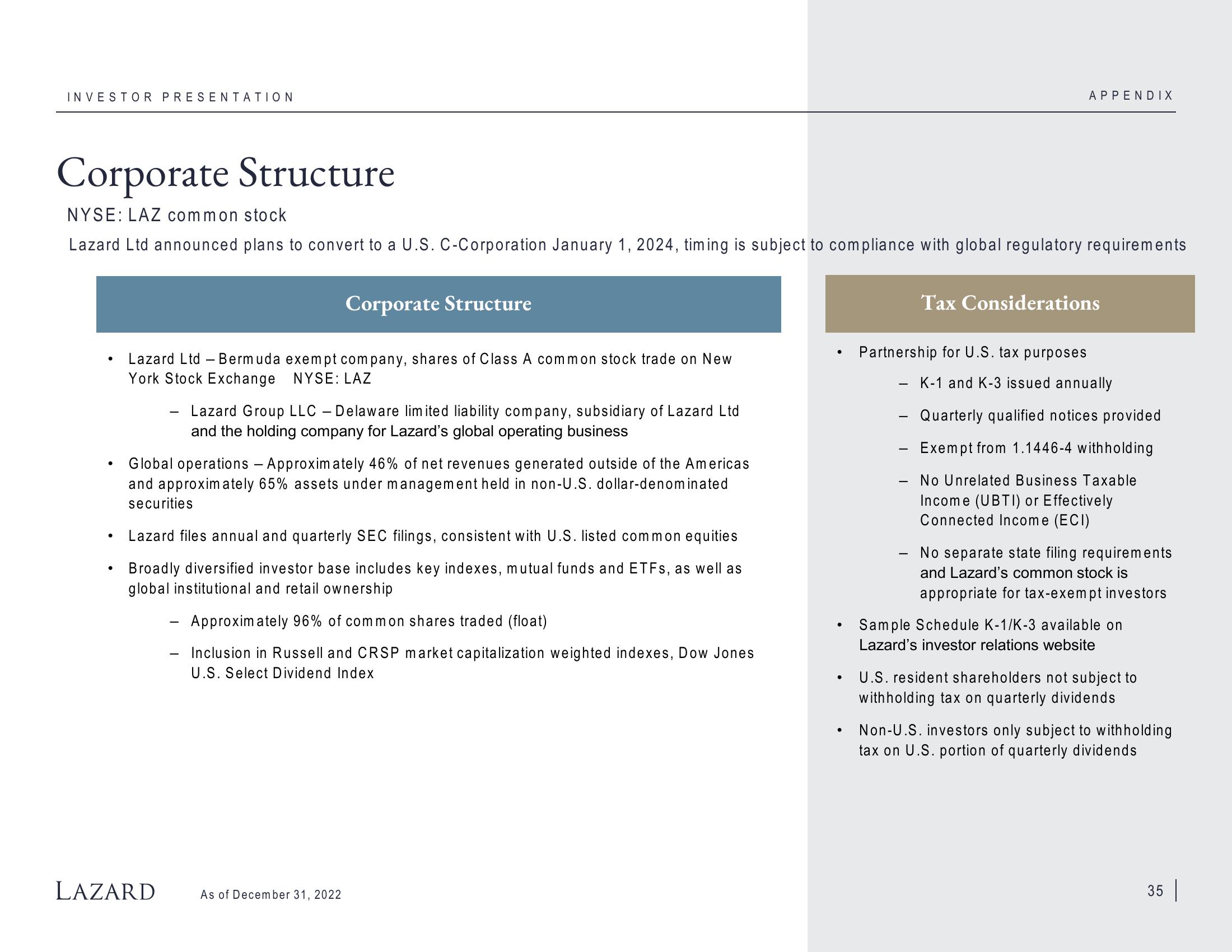 Lazard Investor Presentation Deck slide image #35