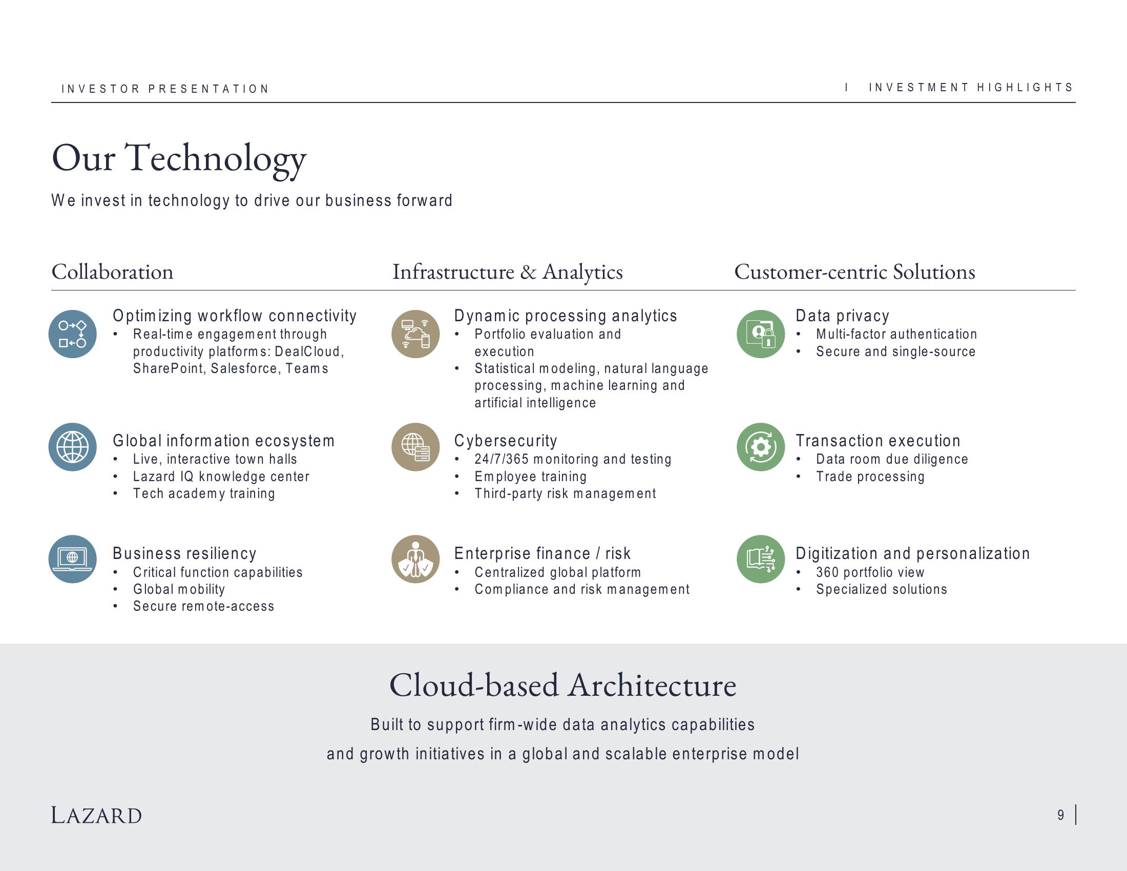 Lazard Investor Presentation Deck slide image #9