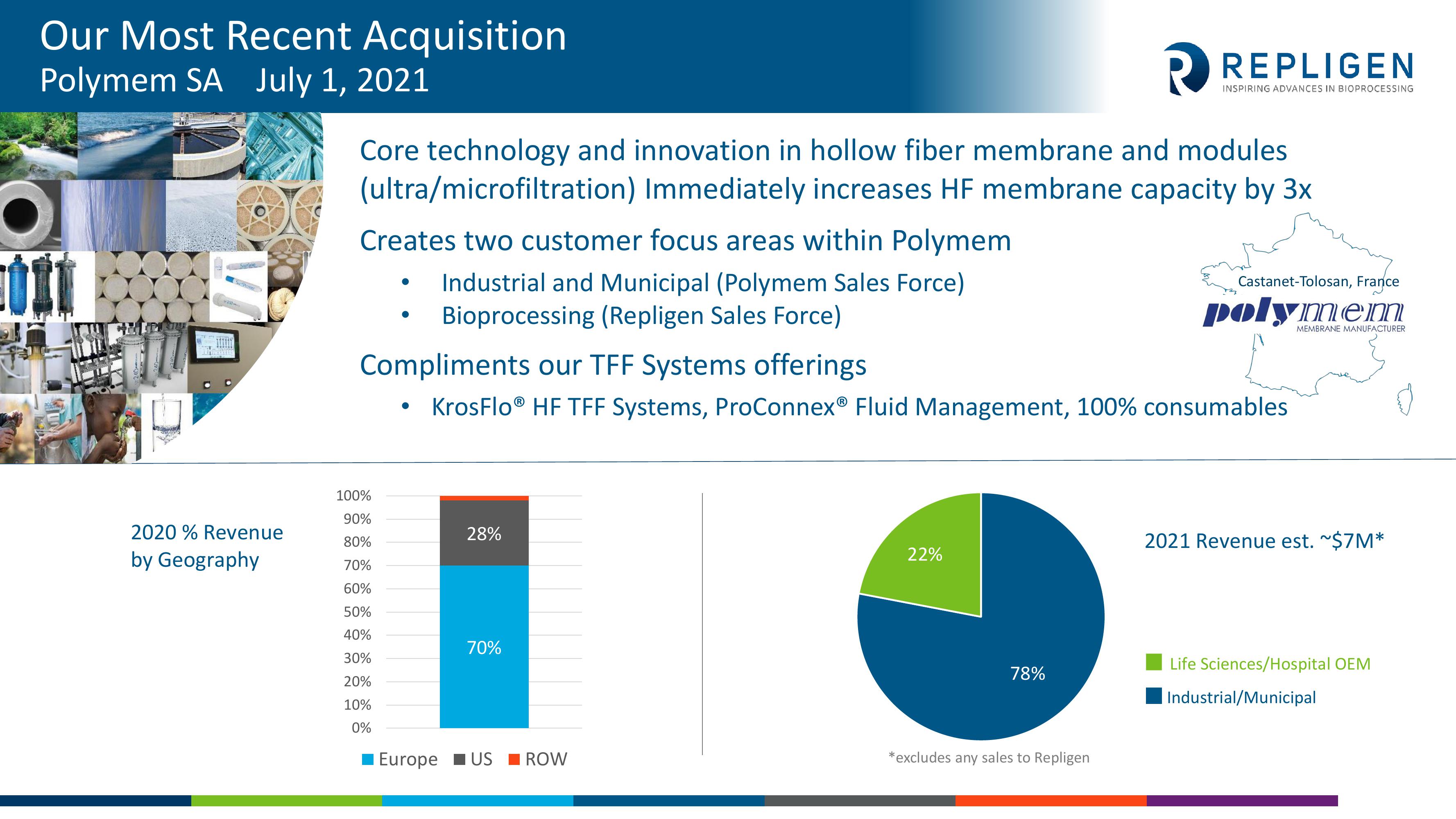 Investor Presentation slide image #14