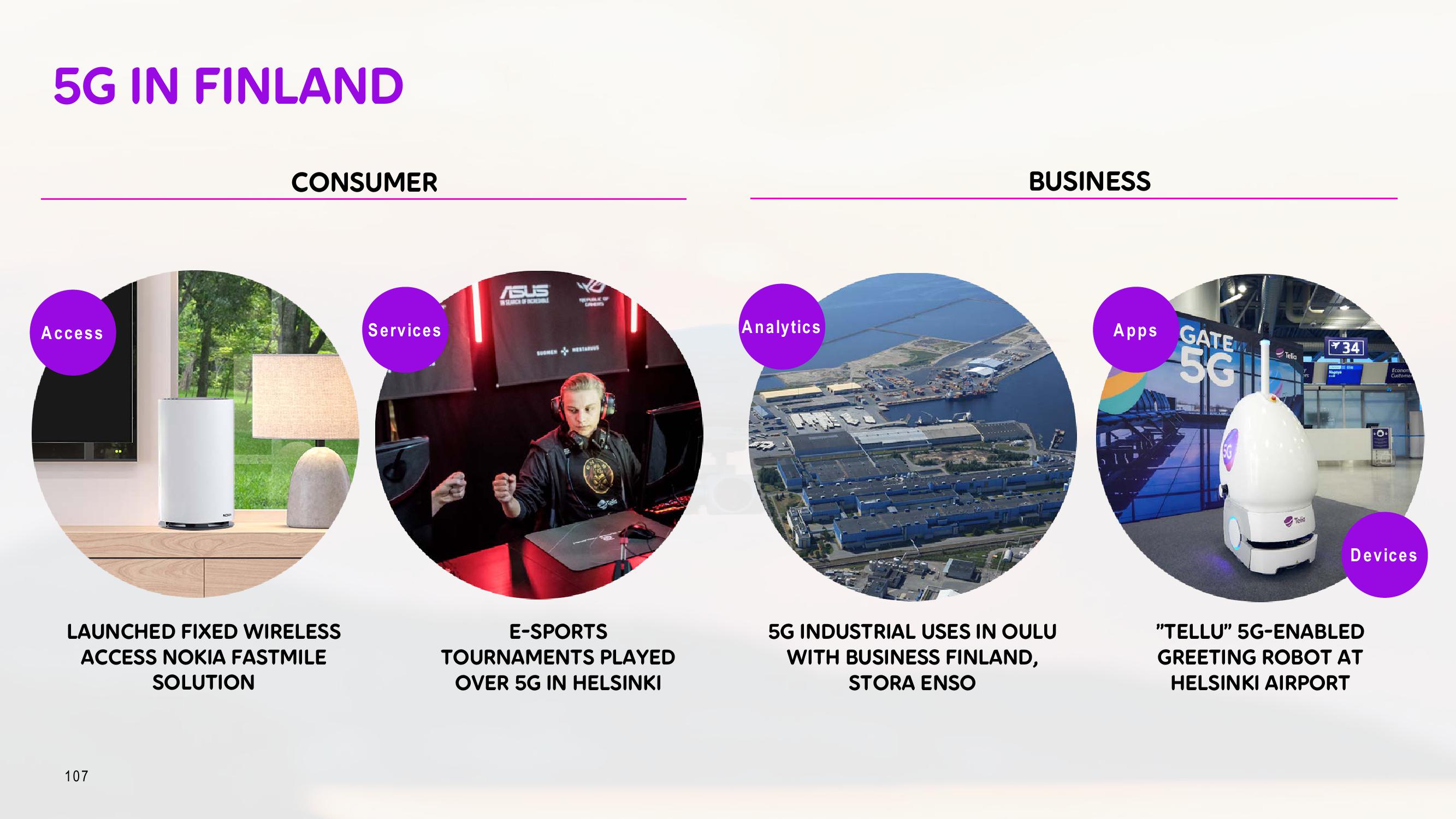 Telia Company Investor Day Presentation Deck slide image #107