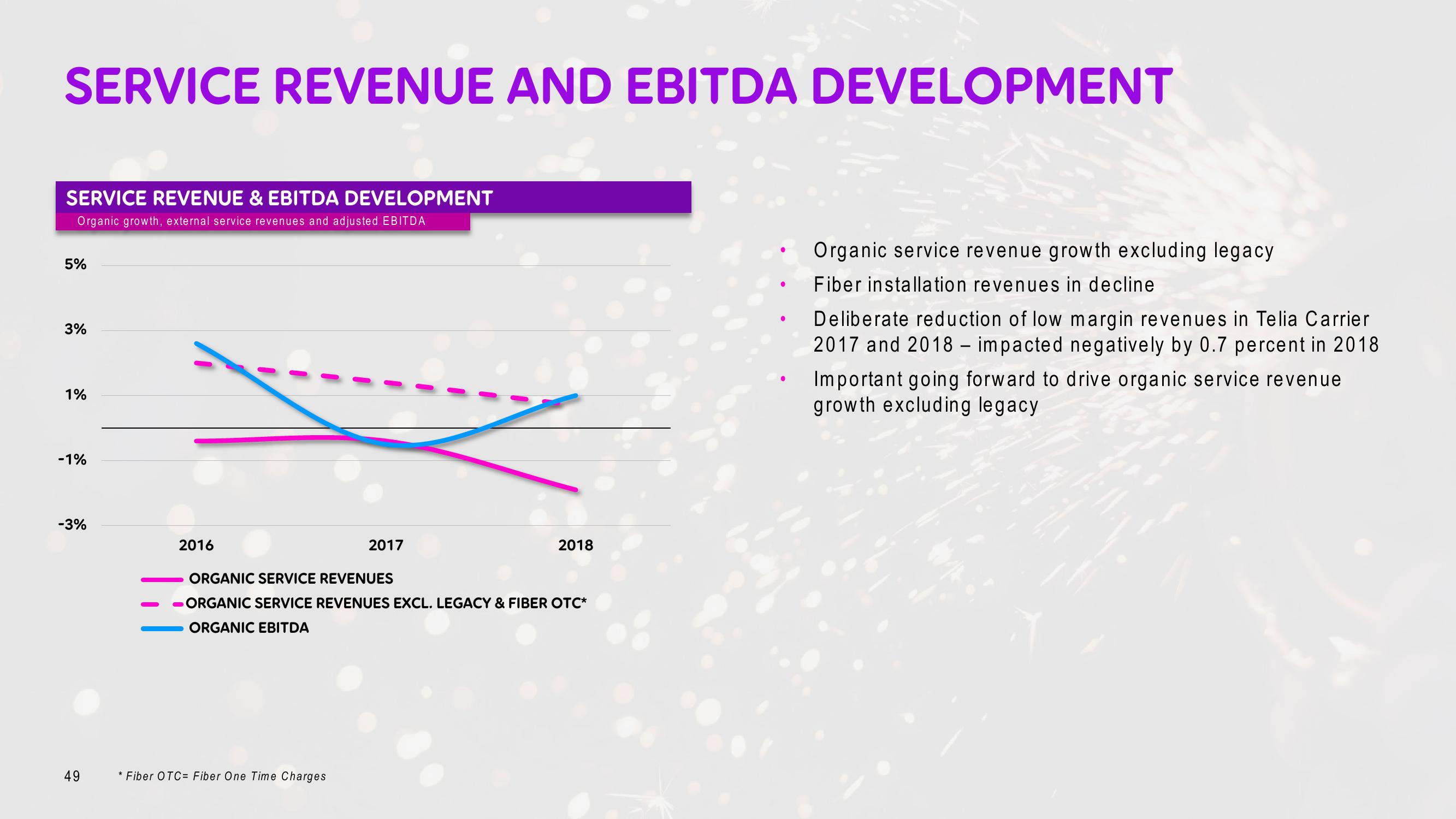 Telia Company Investor Day Presentation Deck slide image #49