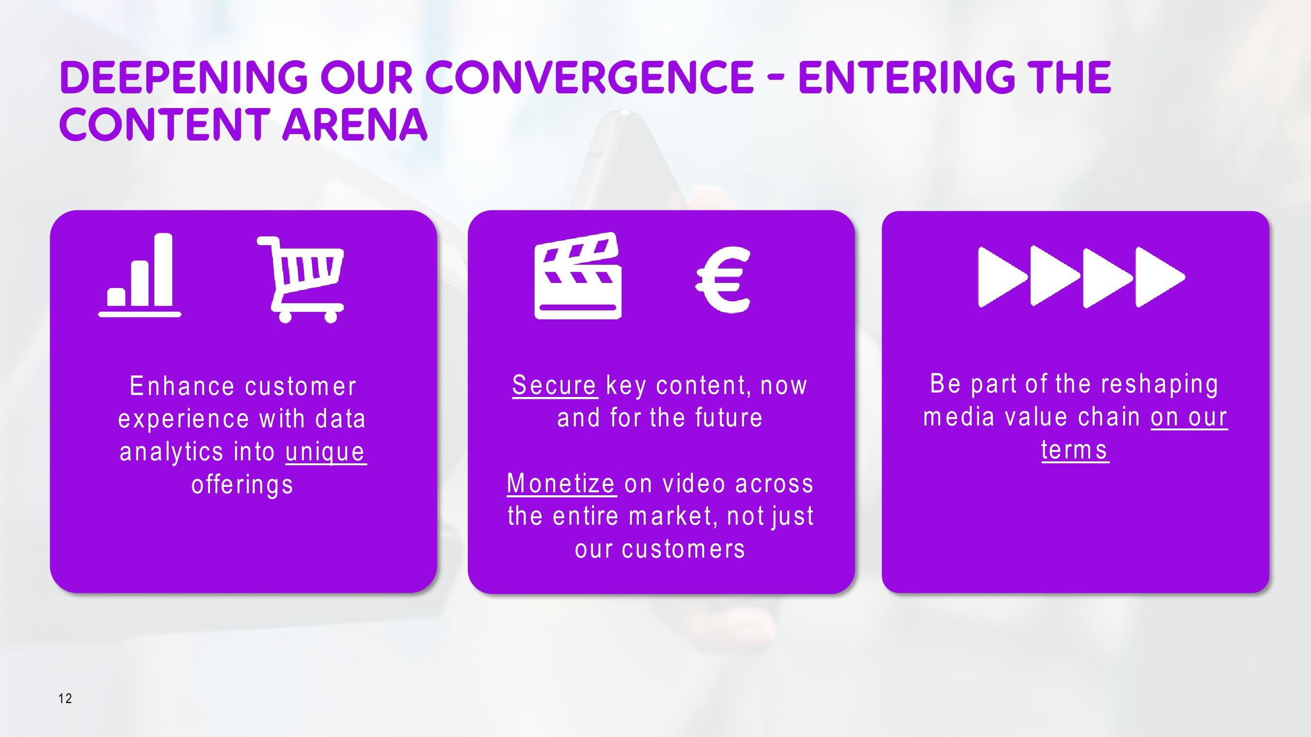 Telia Company Investor Day Presentation Deck slide image #12