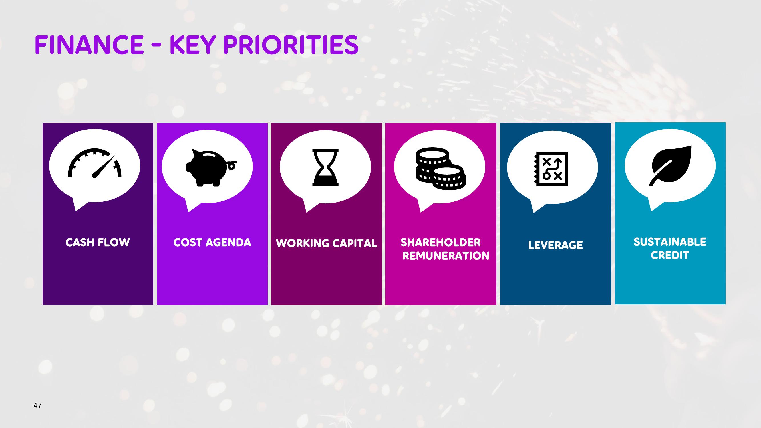 Telia Company Investor Day Presentation Deck slide image #47