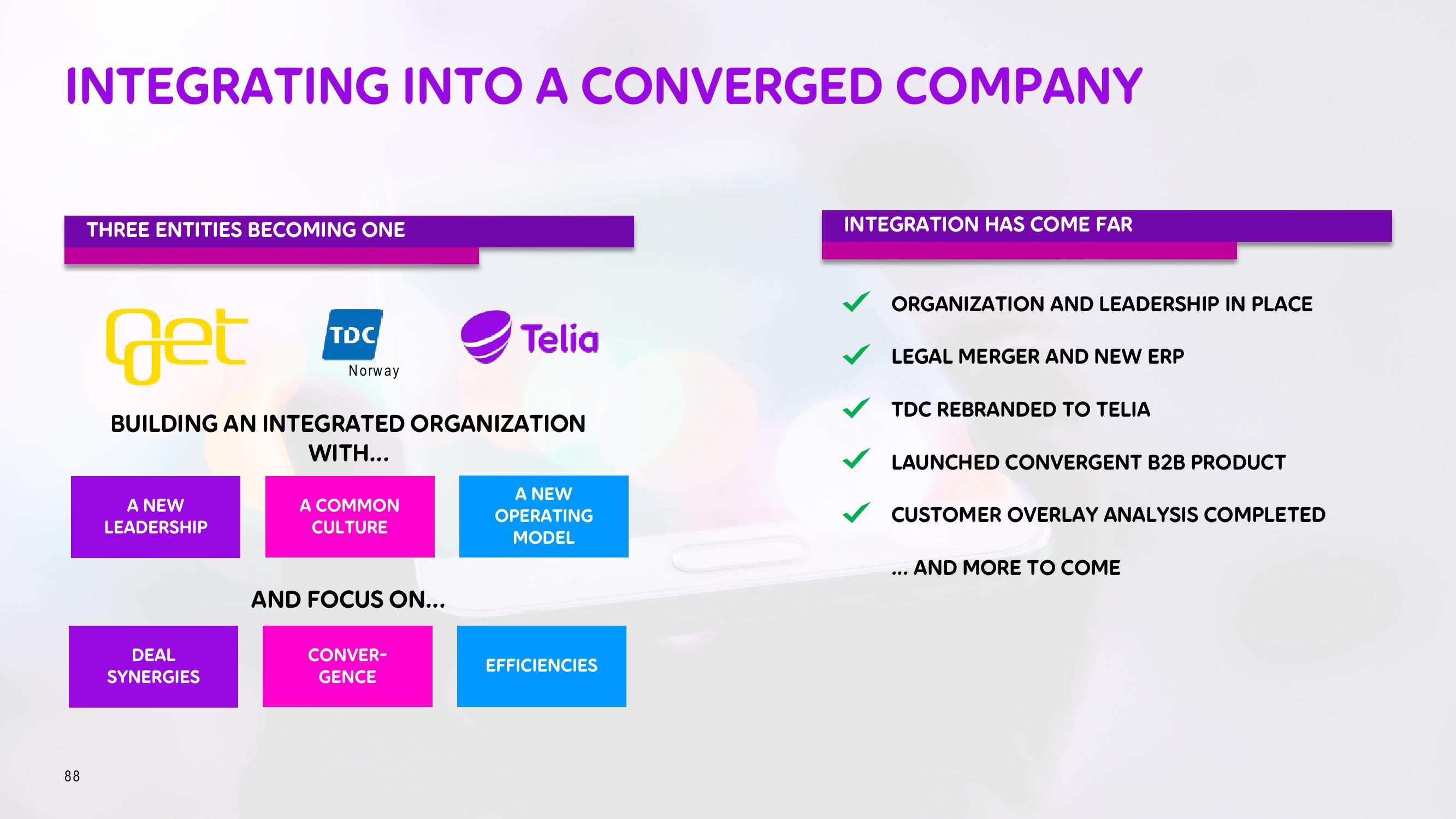 Telia Company Investor Day Presentation Deck slide image #88