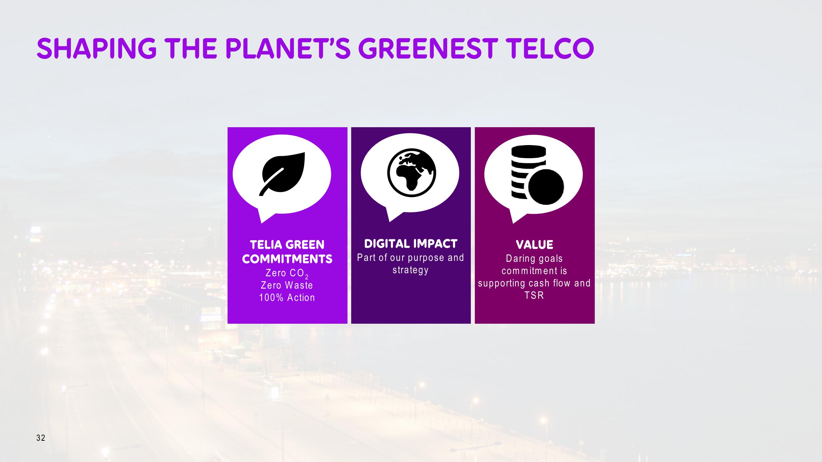 Telia Company Investor Day Presentation Deck slide image #32