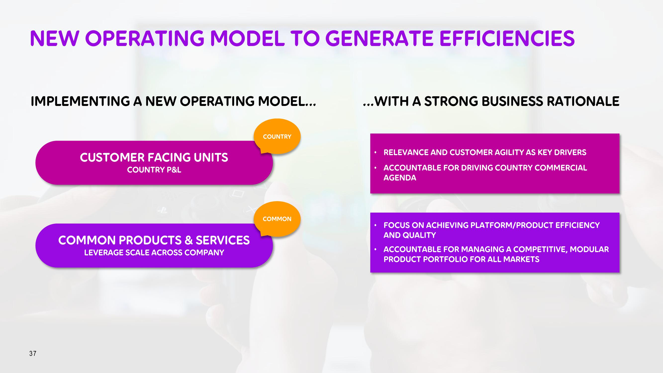 Telia Company Investor Day Presentation Deck slide image