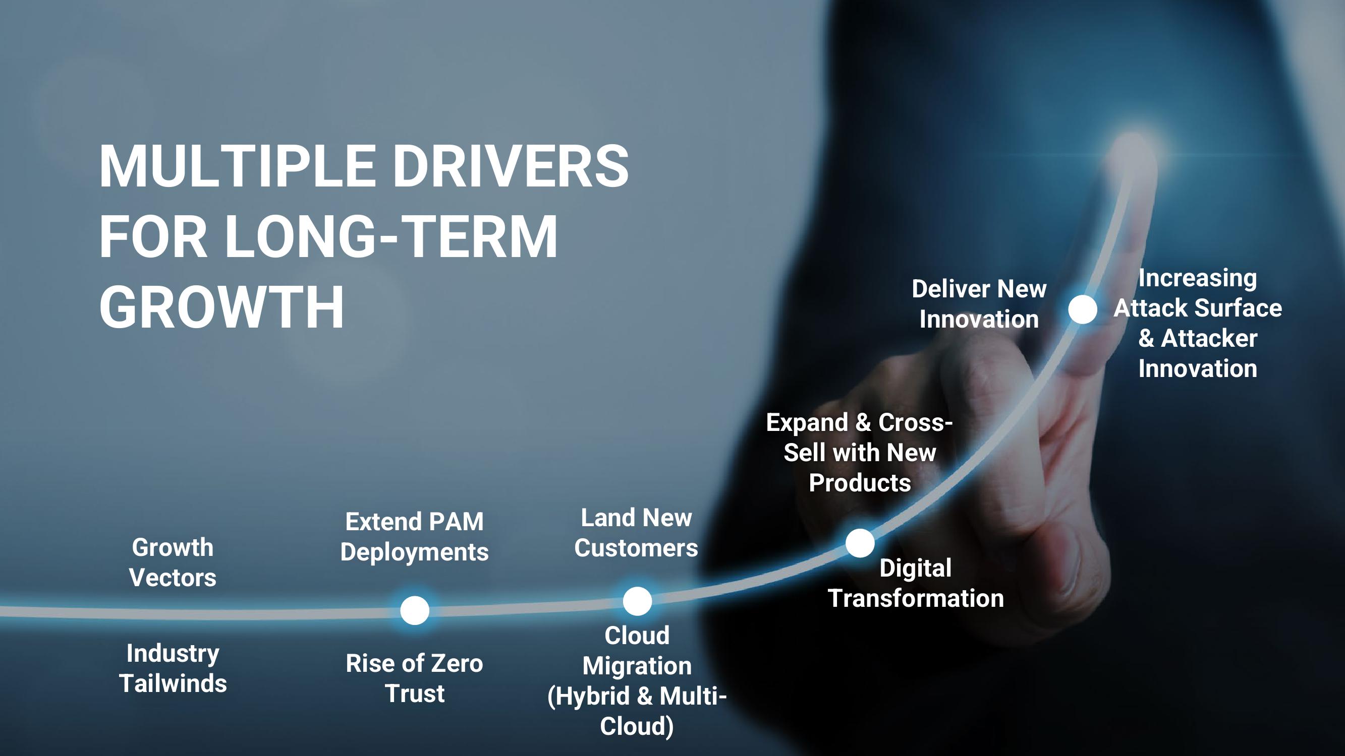 Investor Relations Presentation slide image #19