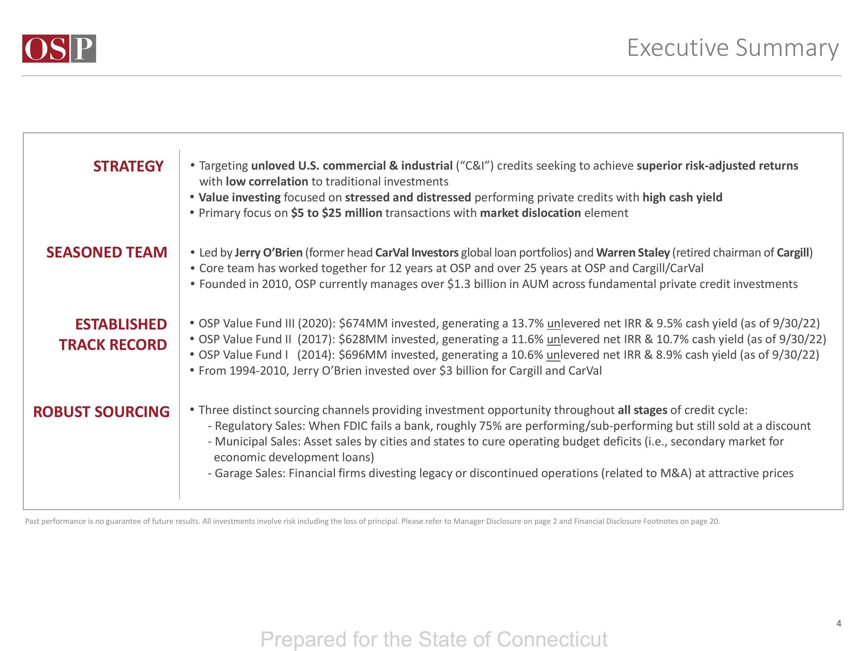 OSP Value Fund IV LP Q4 2022 slide image #4