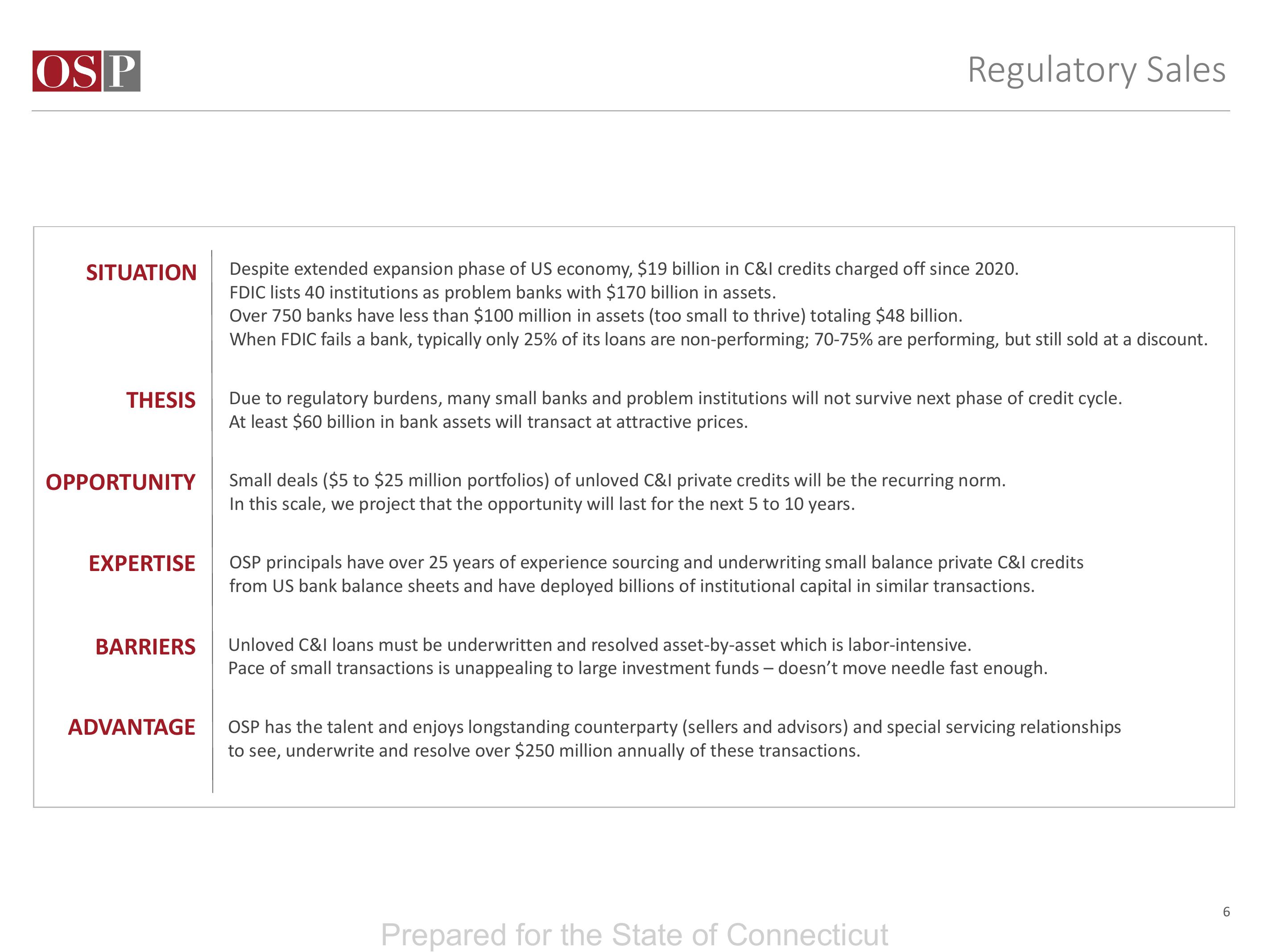 OSP Value Fund IV LP Q4 2022 slide image #6