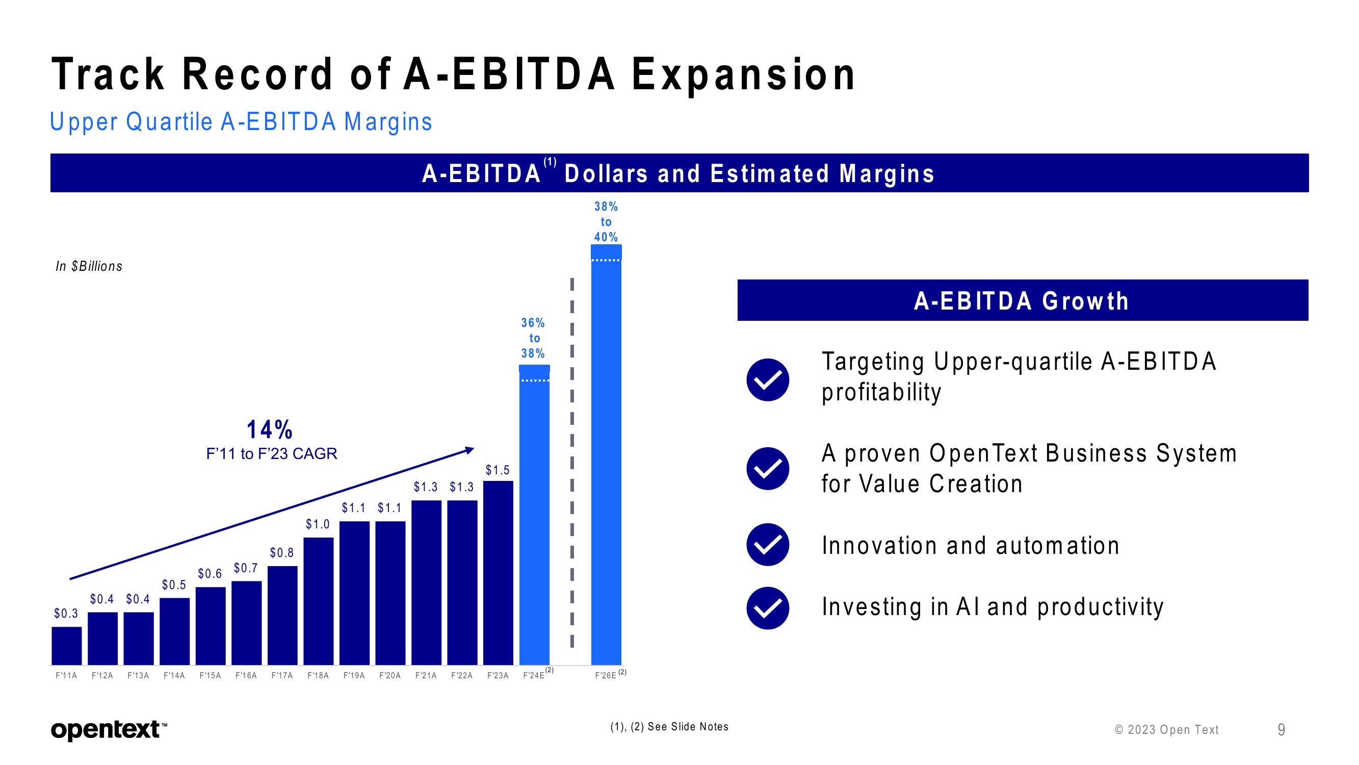 OpenText Investor Presentation Deck slide image #9