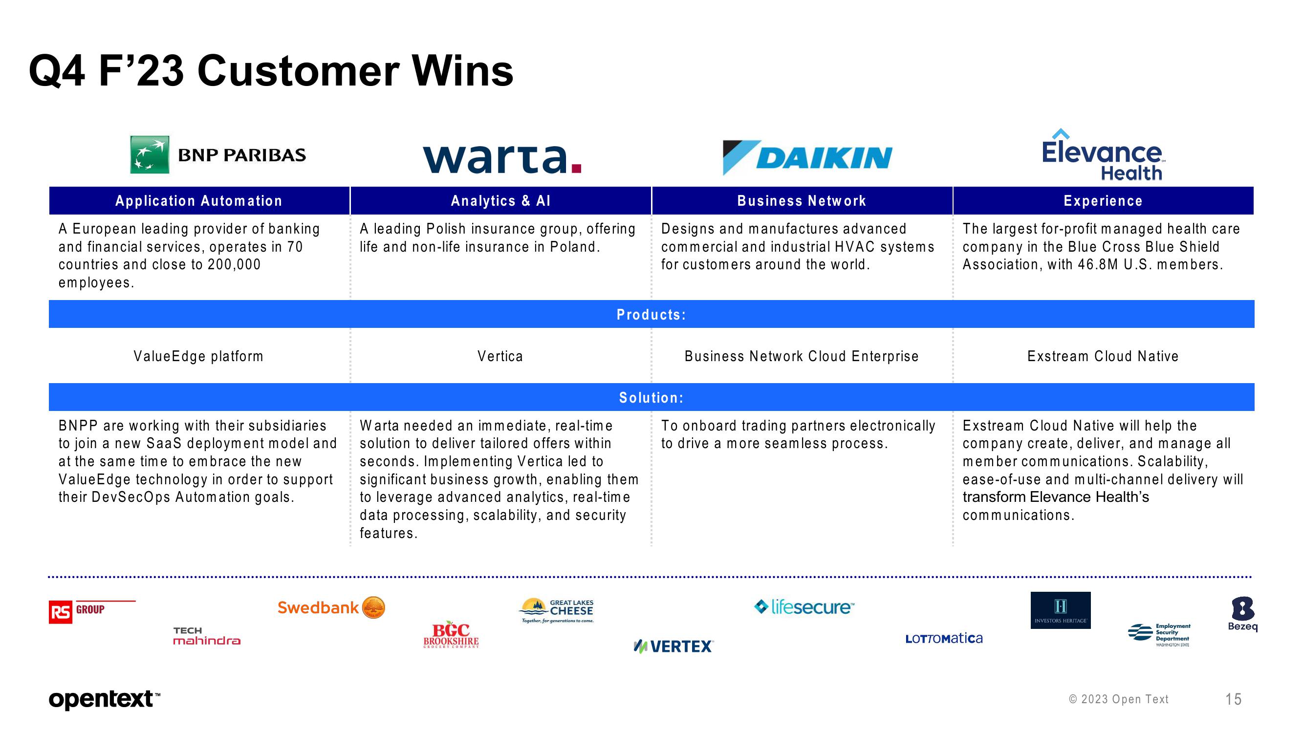 OpenText Investor Presentation Deck slide image #15