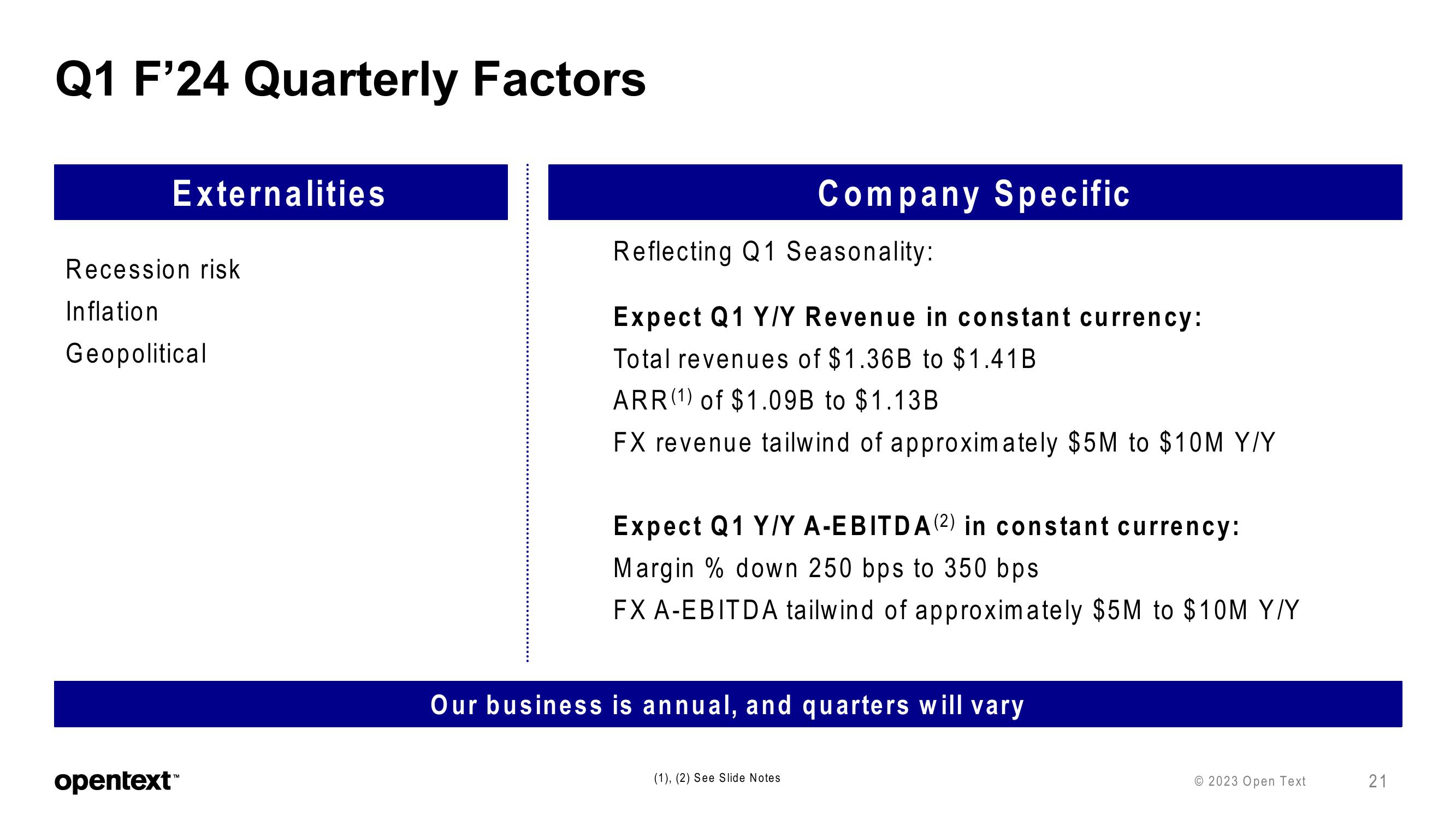 OpenText Investor Presentation Deck slide image #21