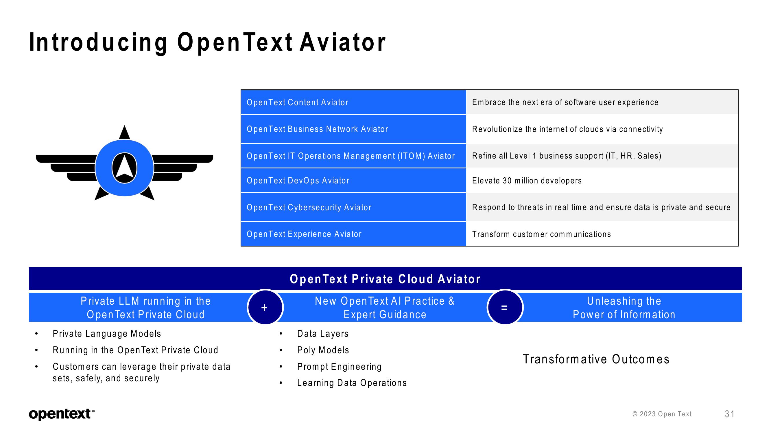 OpenText Investor Presentation Deck slide image #31