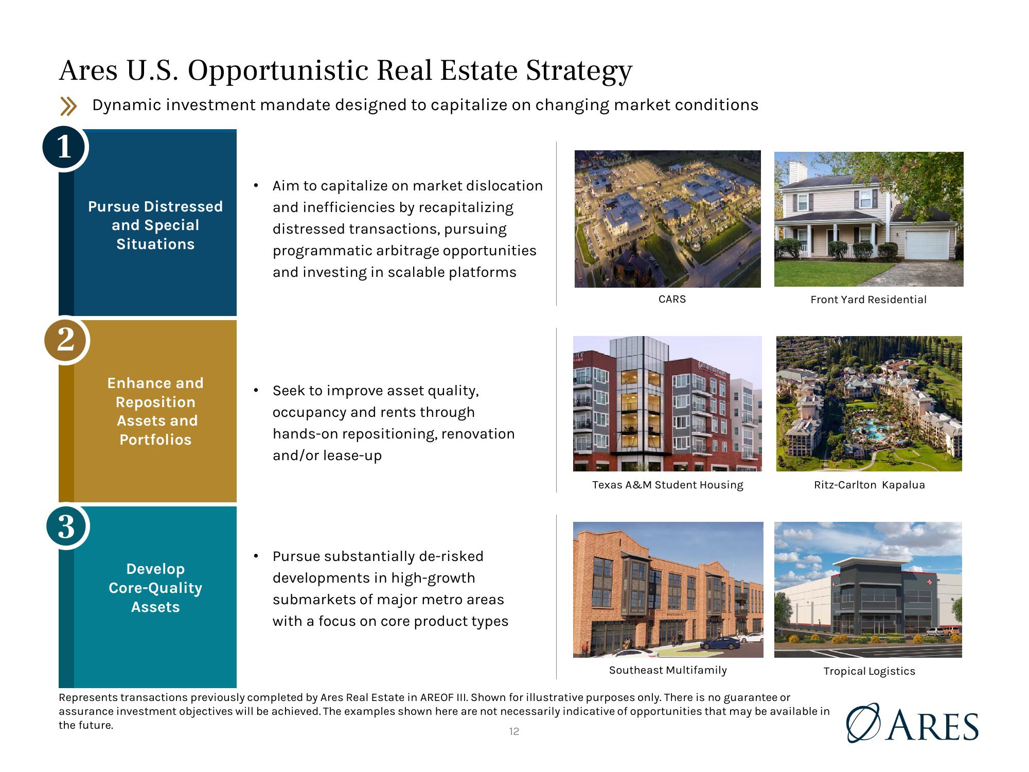 Ares U.S. Real Estate Opportunity Fund IV, L.P. (“AREOF IV”) slide image #12