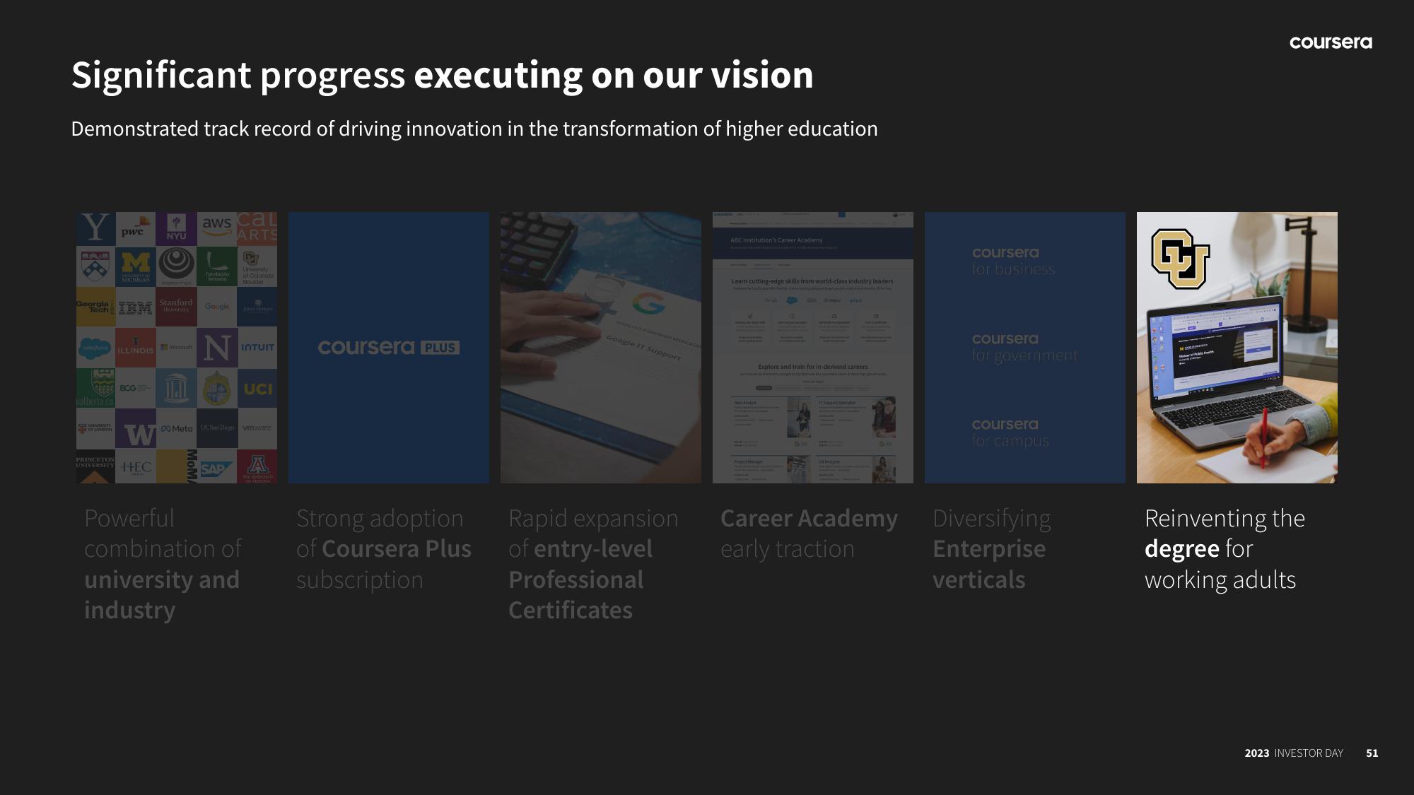 Coursera Investor Day Presentation Deck slide image #51