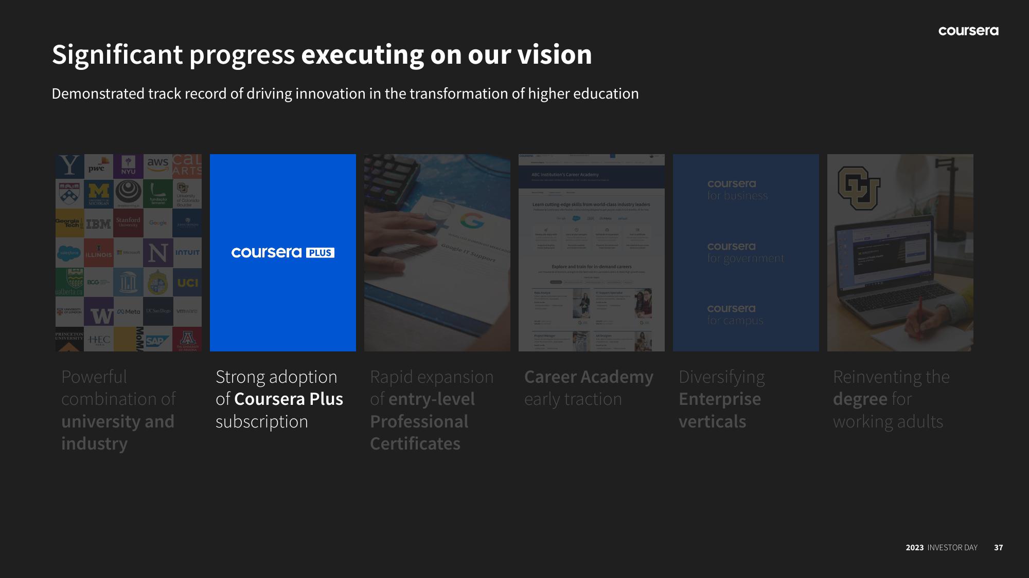 Coursera Investor Day Presentation Deck slide image #37