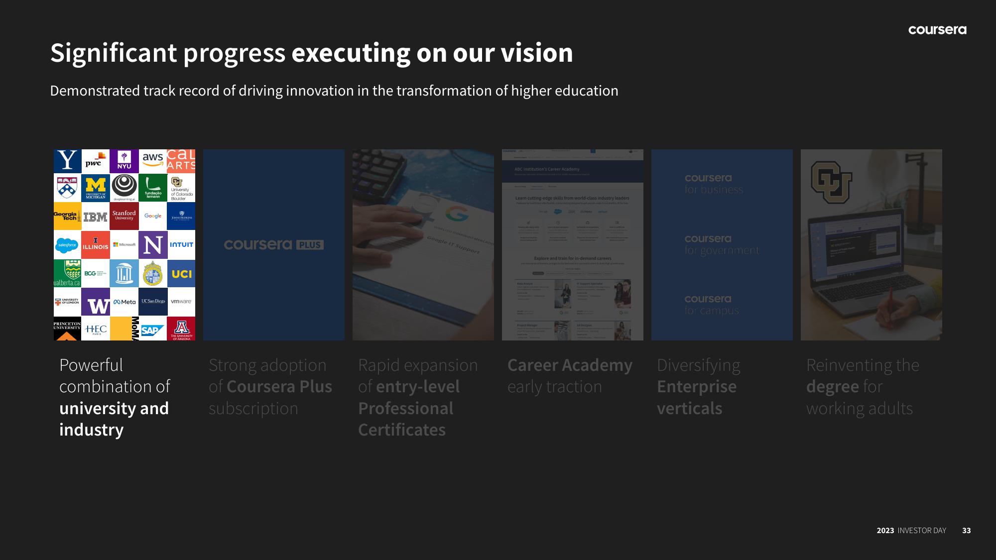 Coursera Investor Day Presentation Deck slide image #33