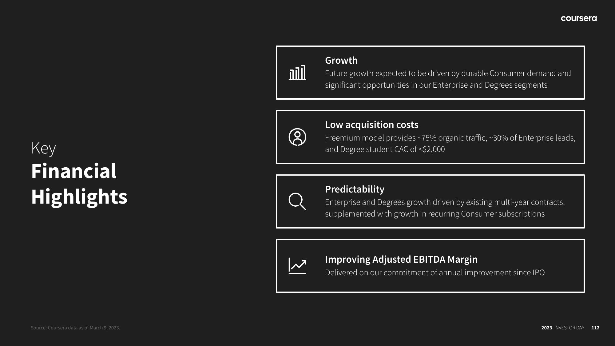 Coursera Investor Day Presentation Deck slide image #112