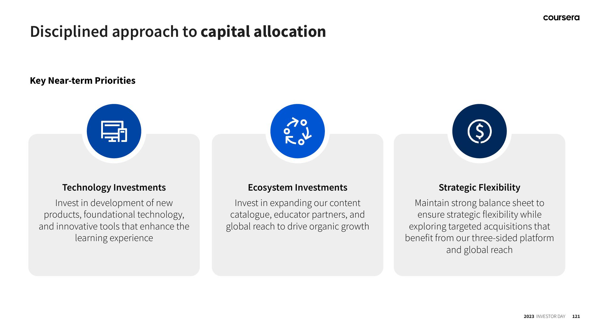 Coursera Investor Day Presentation Deck slide image #121