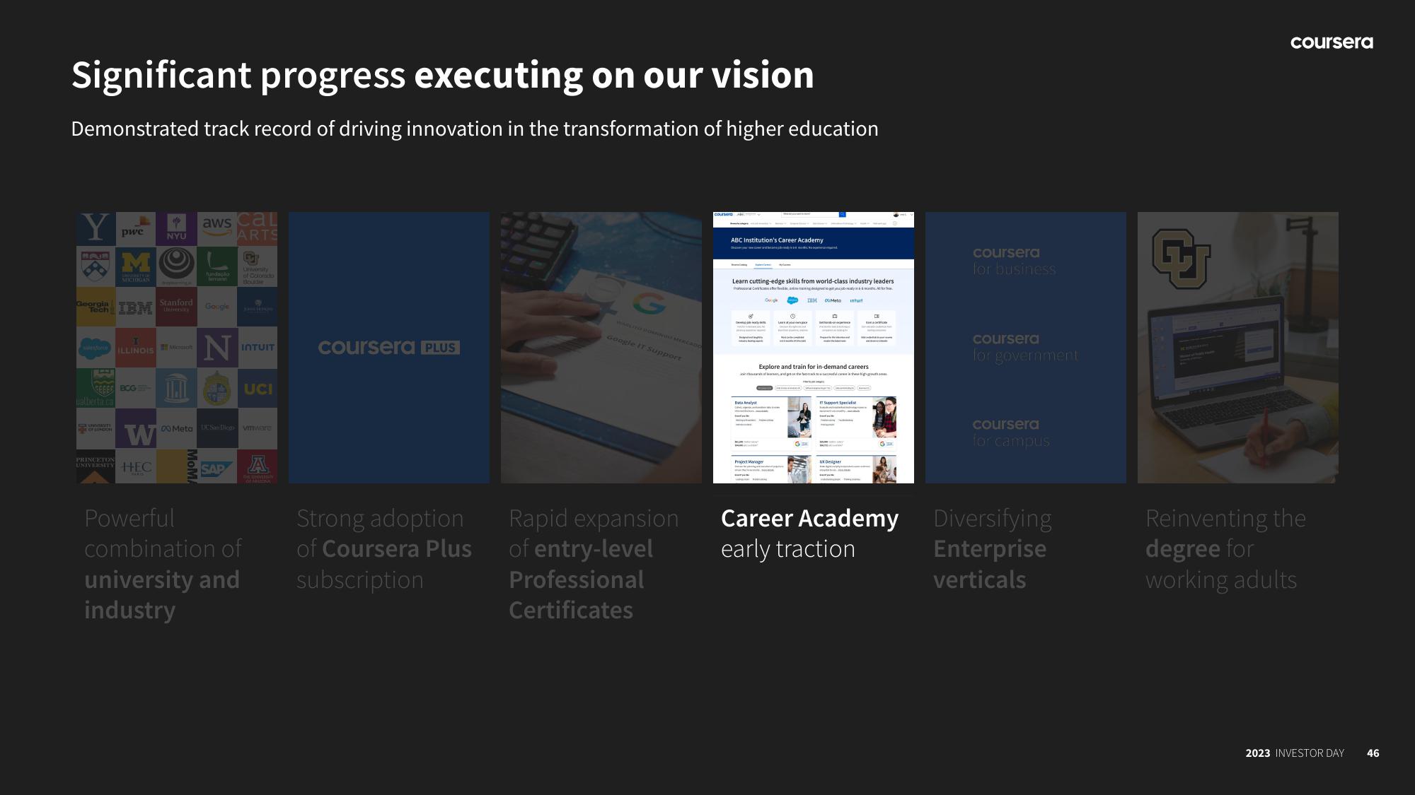 Coursera Investor Day Presentation Deck slide image #46