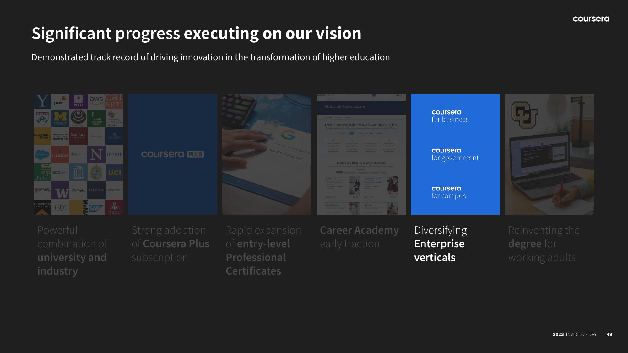 Coursera Investor Day Presentation Deck slide image #49