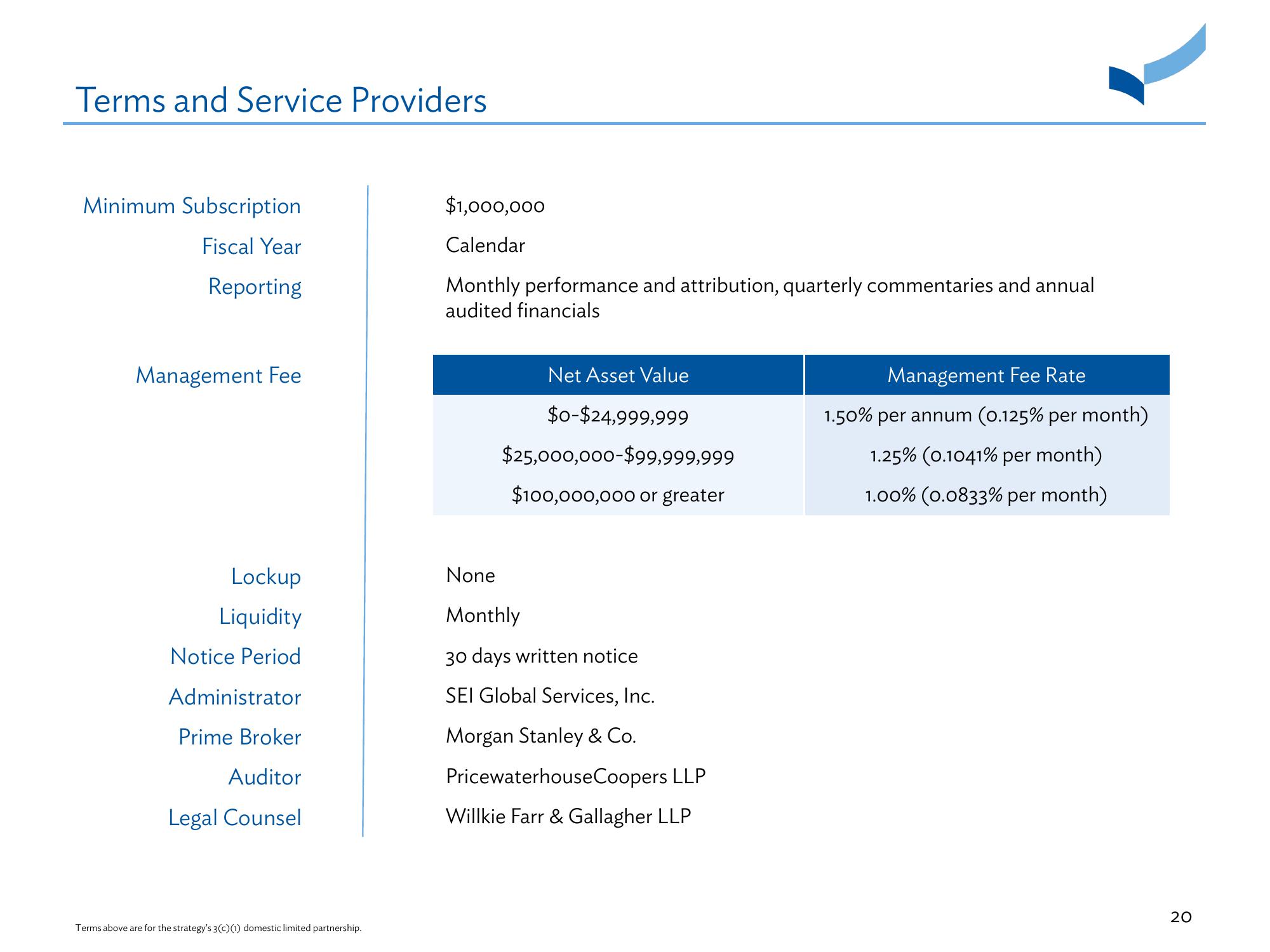 Massachusetts Water Resources Authority (“MWRA”) Employees’ Retirement System slide image #21