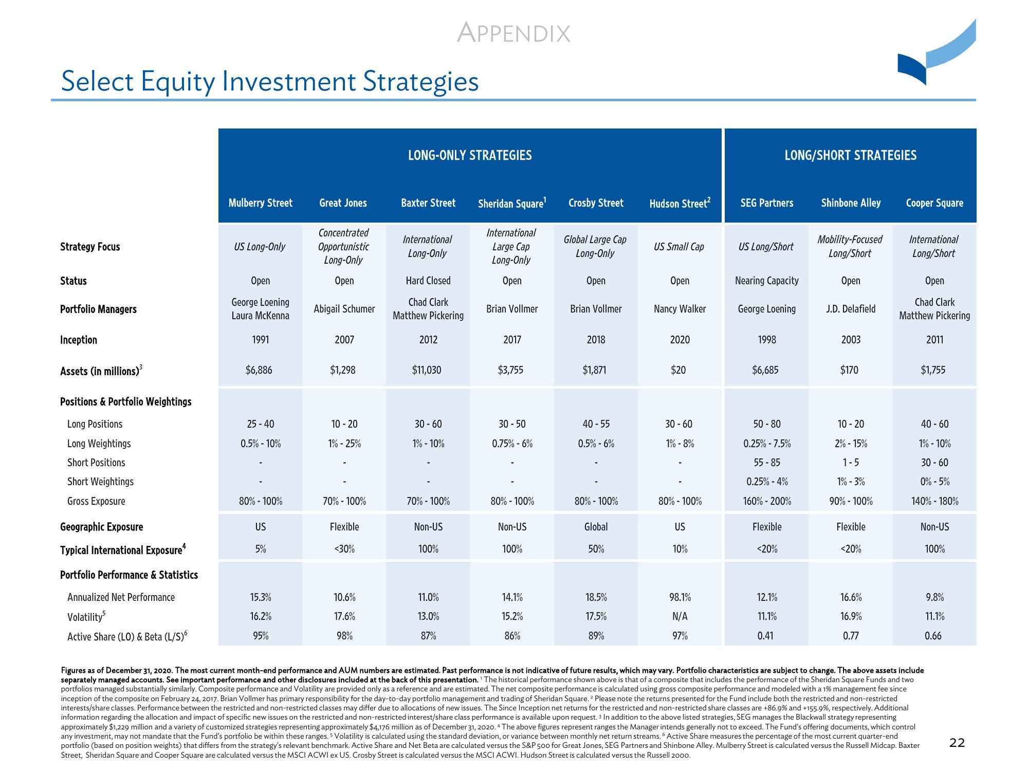 Massachusetts Water Resources Authority (“MWRA”) Employees’ Retirement System slide image