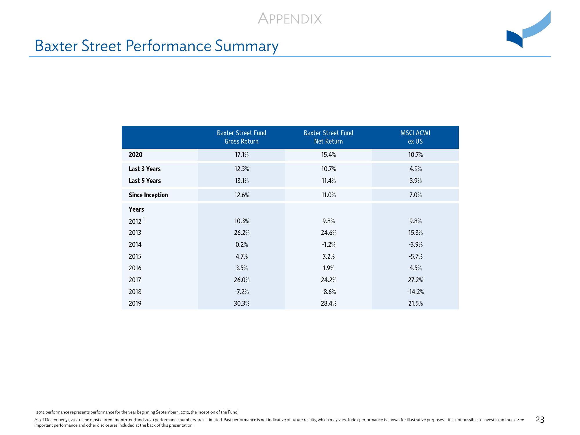 Massachusetts Water Resources Authority (“MWRA”) Employees’ Retirement System slide image