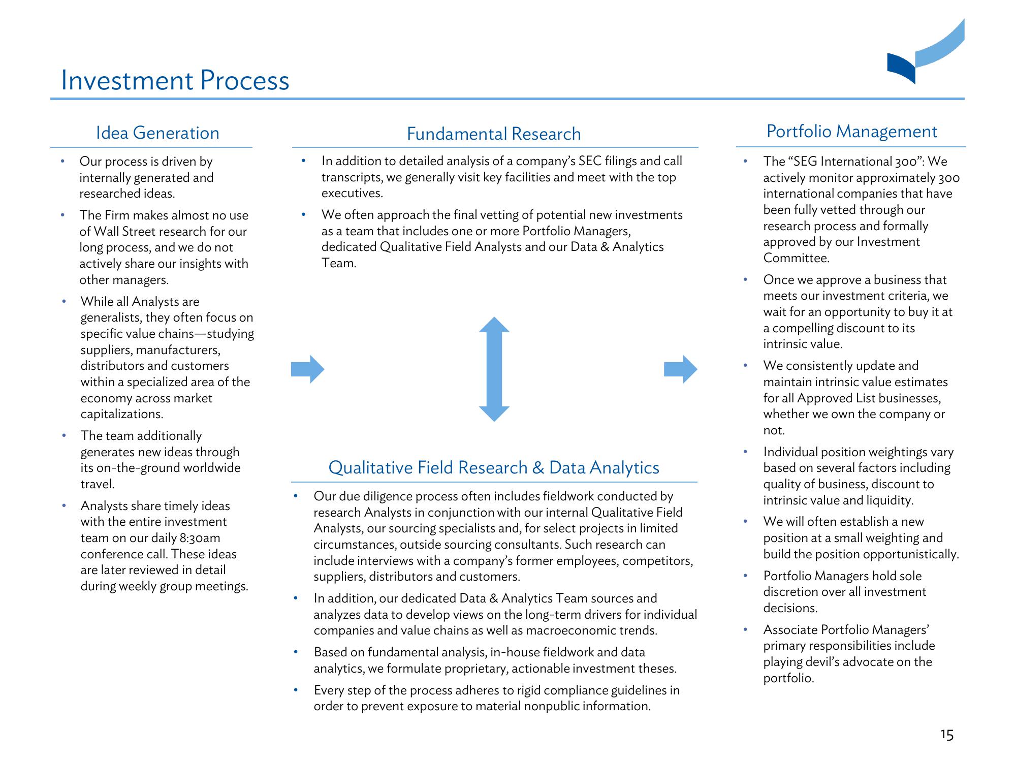 Massachusetts Water Resources Authority (“MWRA”) Employees’ Retirement System slide image #16