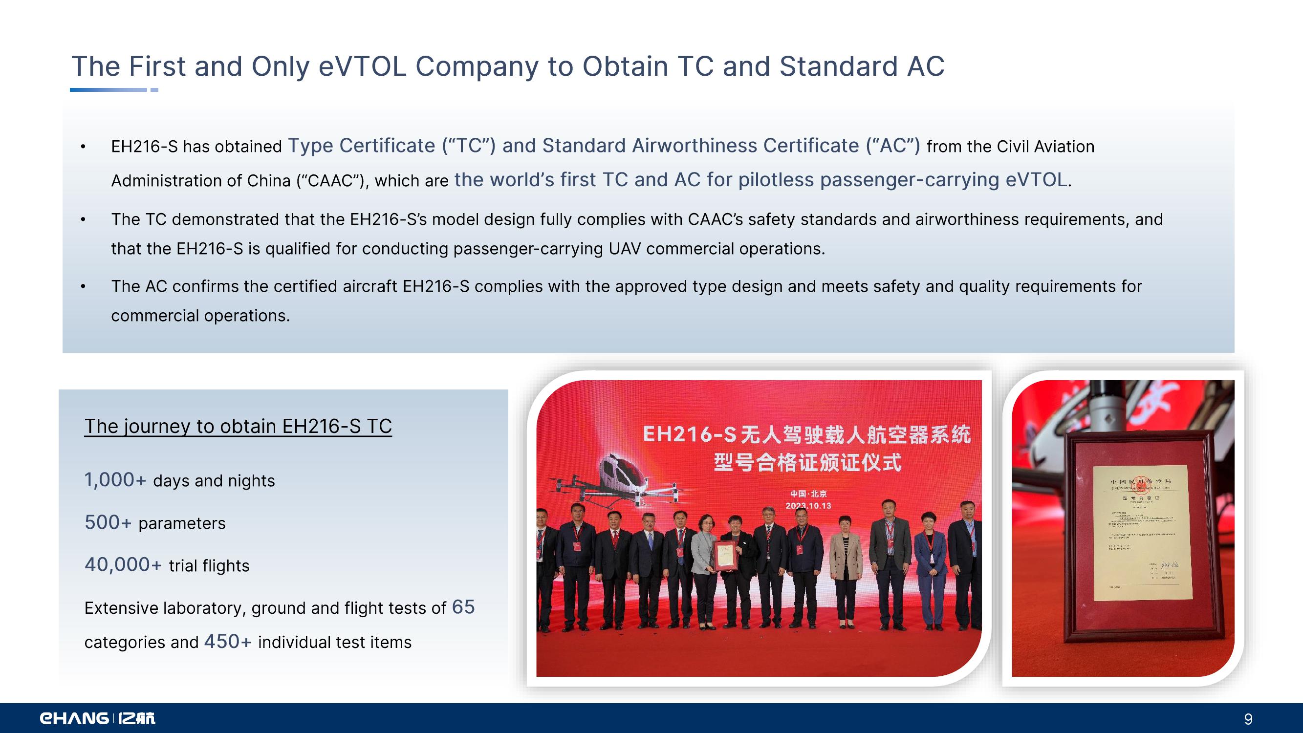 Ehang Enabling Safe, Autonomous, Eco Friendly Air Mobility slide image #9